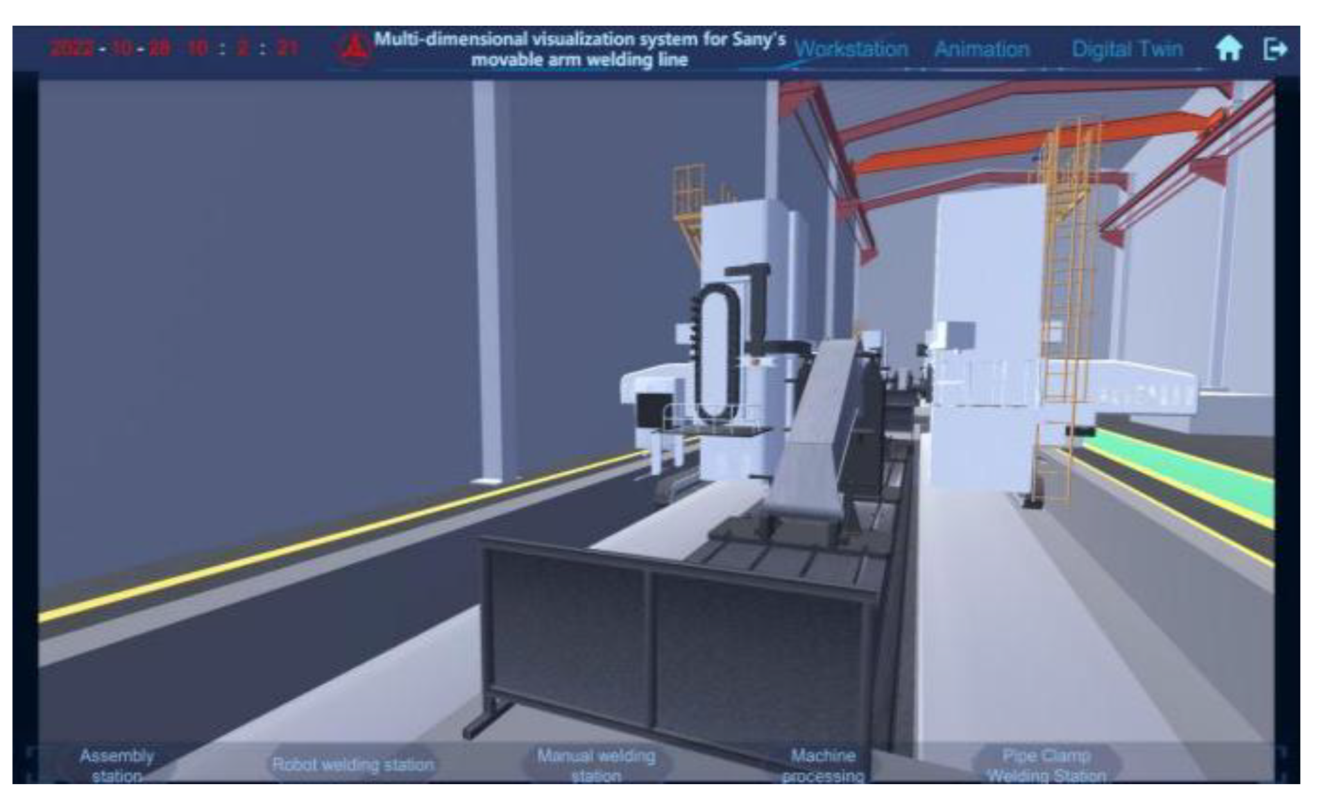 Systems 11 00156 g016