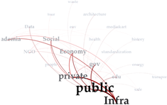 Systems 11 00166 i002