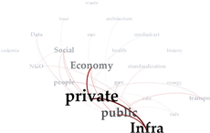 Systems 11 00166 i003