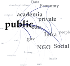 Systems 11 00166 i005