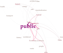 Systems 11 00166 i008