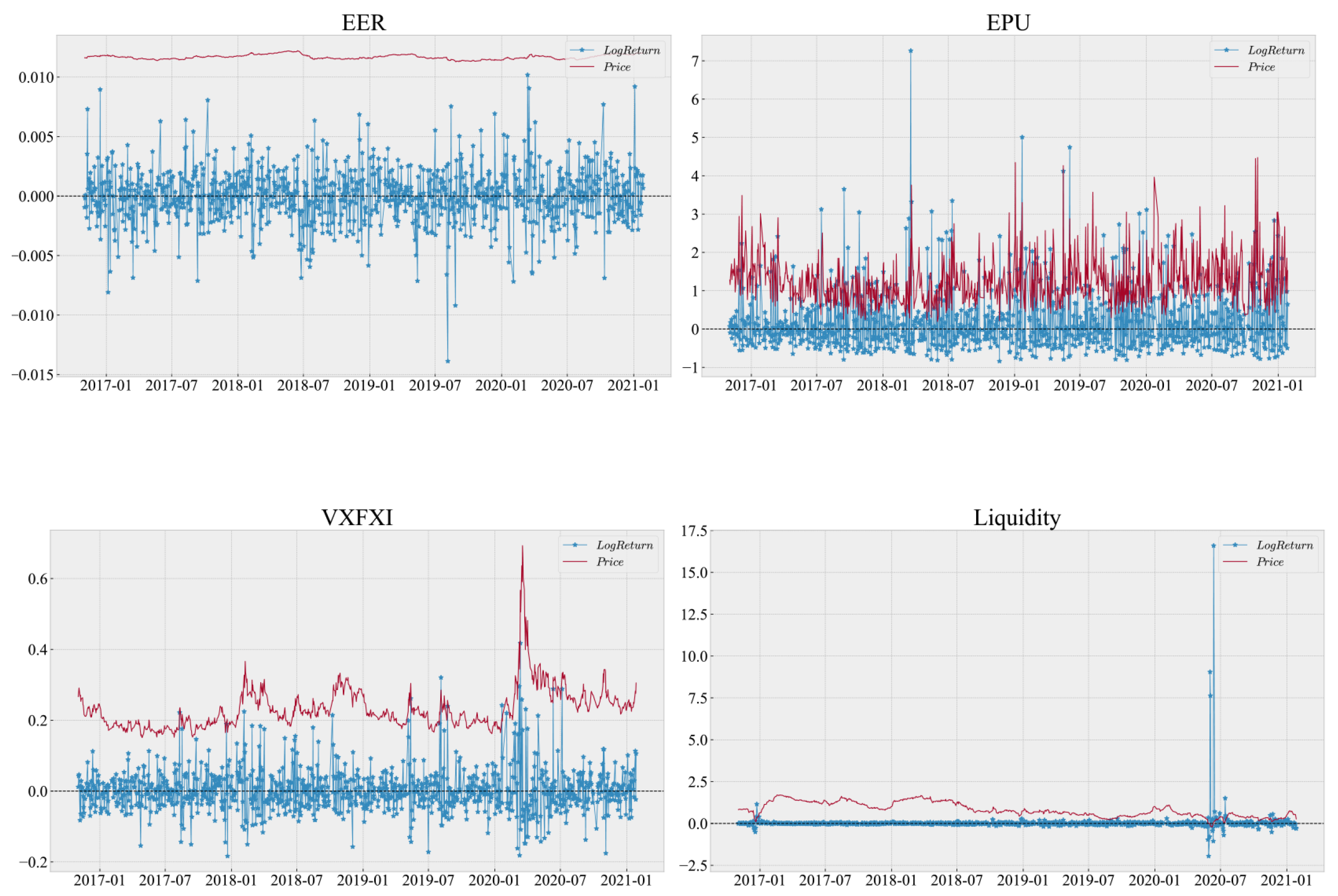 Systems 11 00168 g002