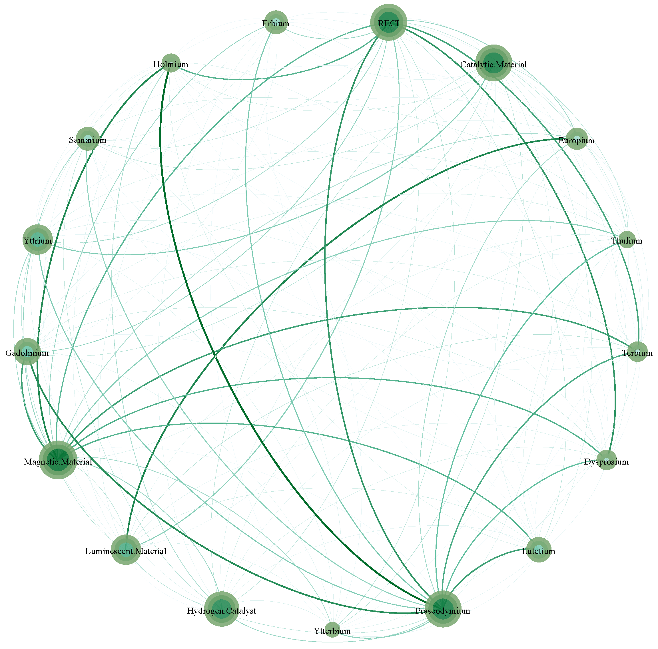 Systems 11 00168 g008