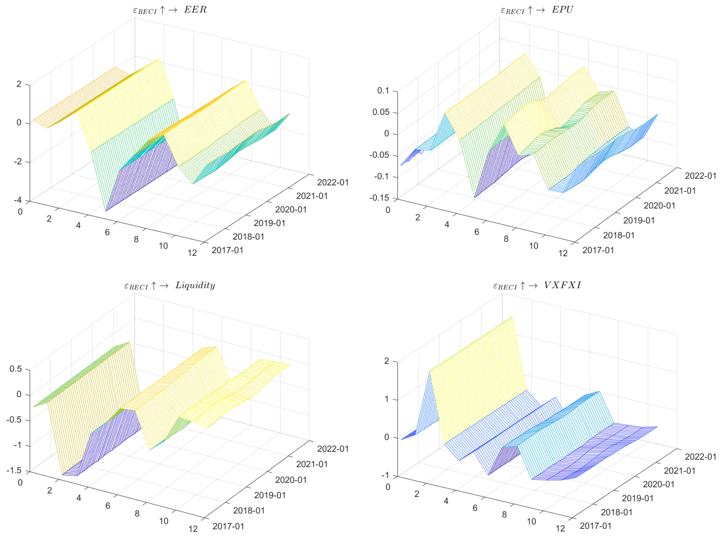 Systems 11 00168 g011