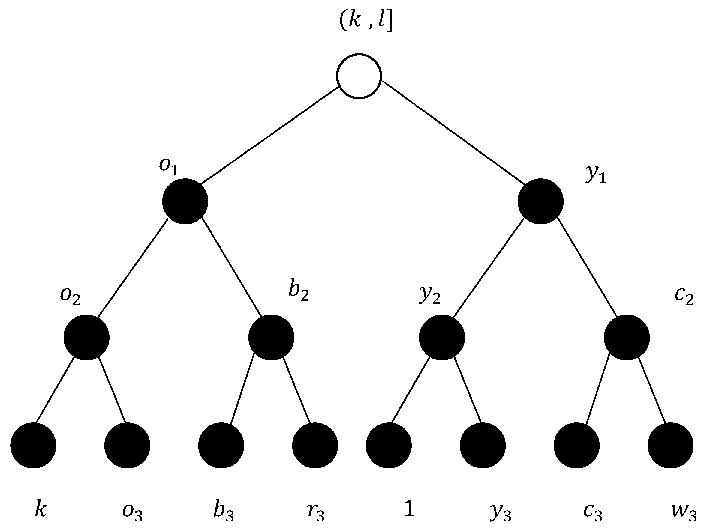 Systems 11 00171 g001 Systems 11 00171 g001
