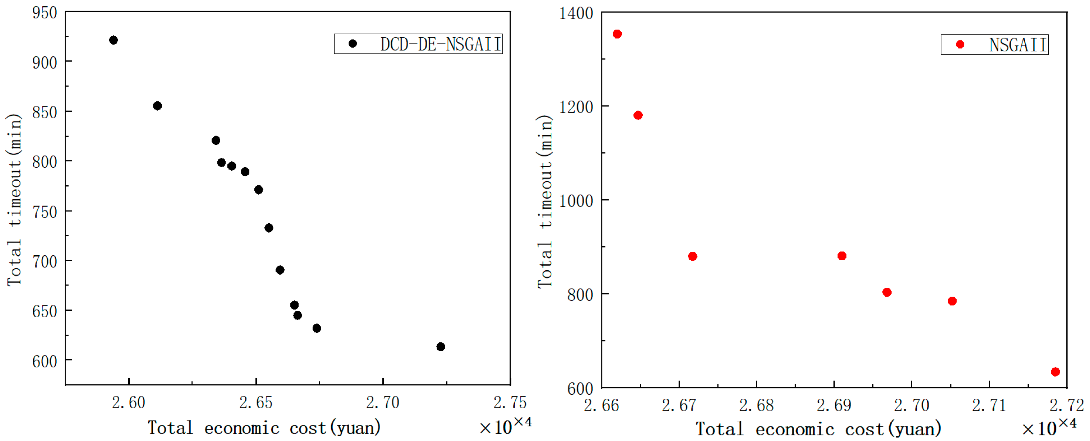 Systems 11 00173 g002