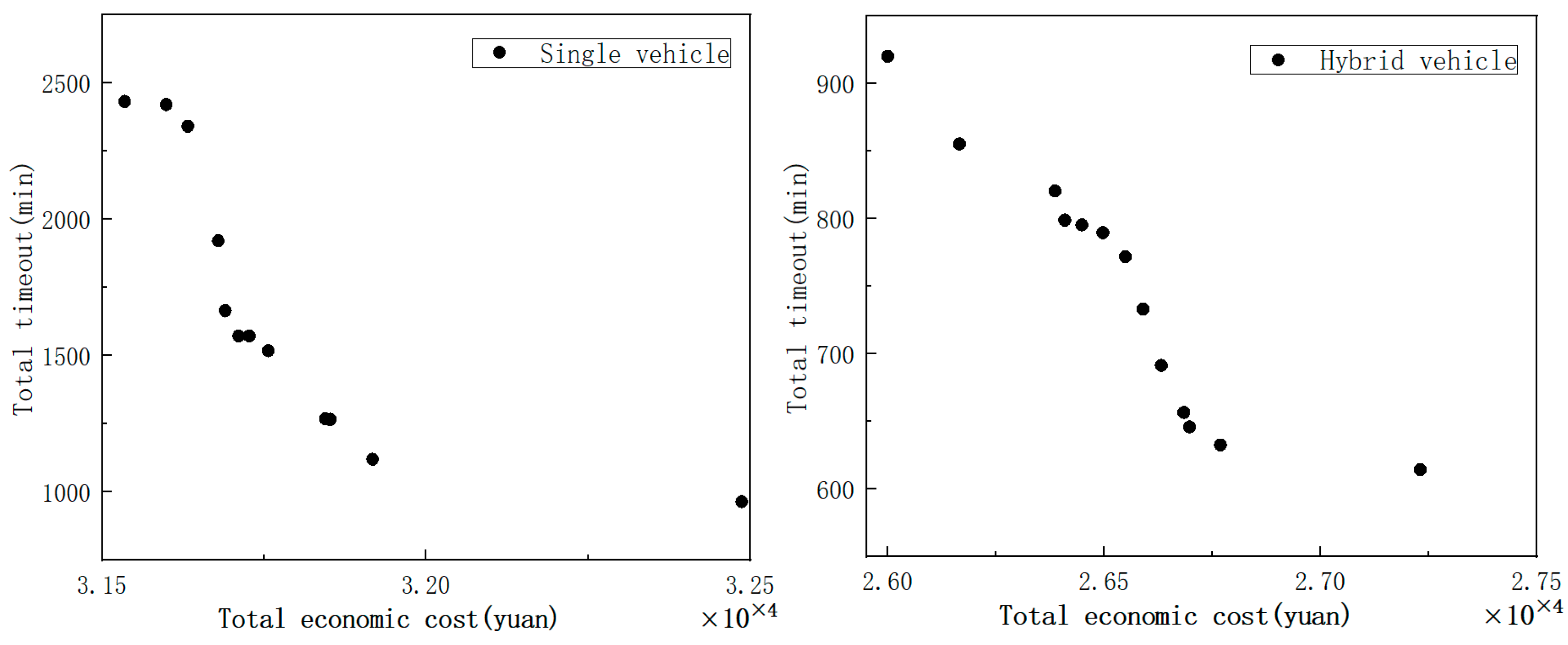 Systems 11 00173 g003