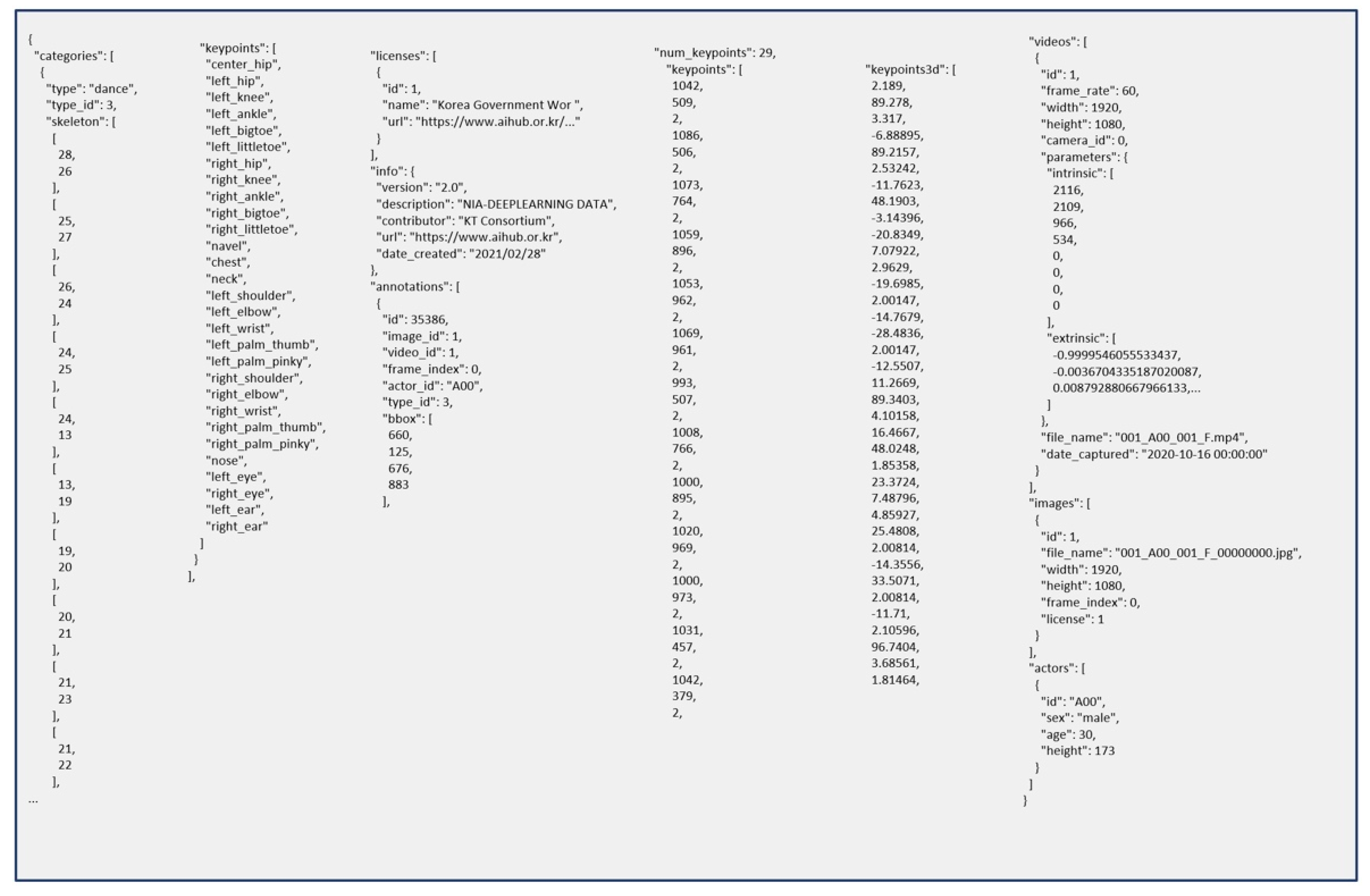 Systems 11 00175 g016 Systems 11 00175 g016