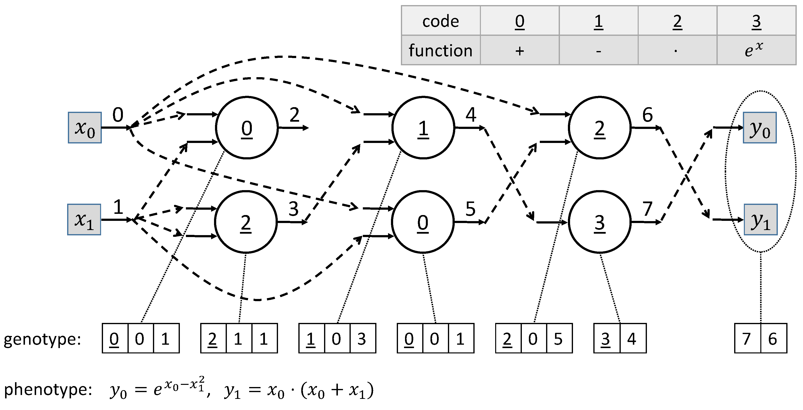 Systems 11 00177 g001 Systems 11 00177 g001