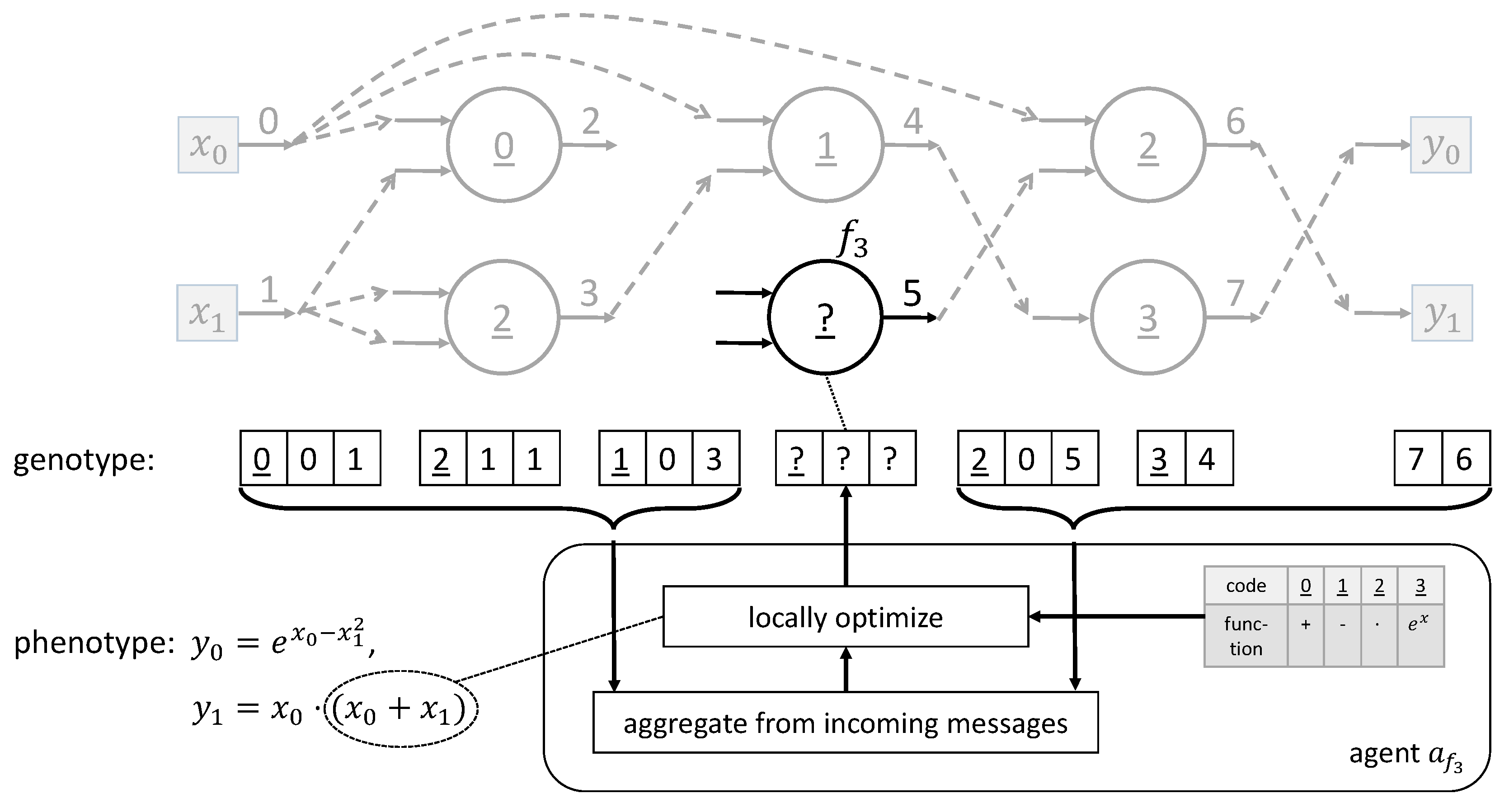 Systems 11 00177 g002 Systems 11 00177 g002