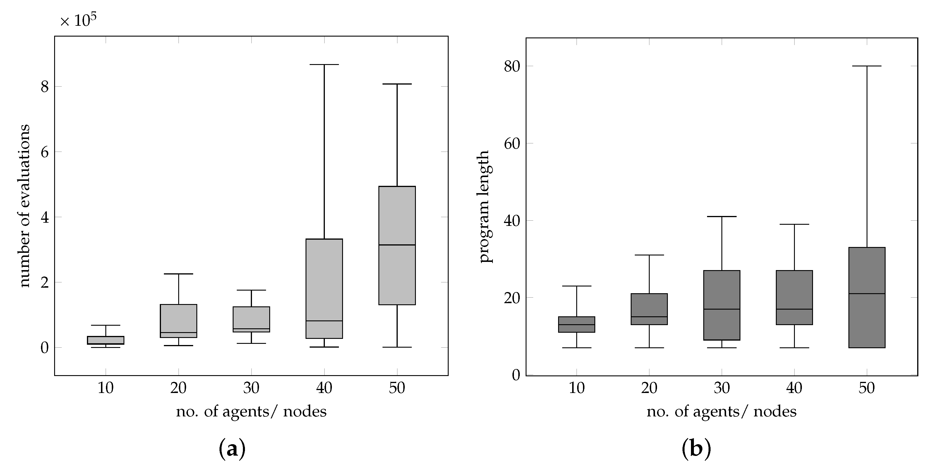 Systems 11 00177 g003 Systems 11 00177 g003