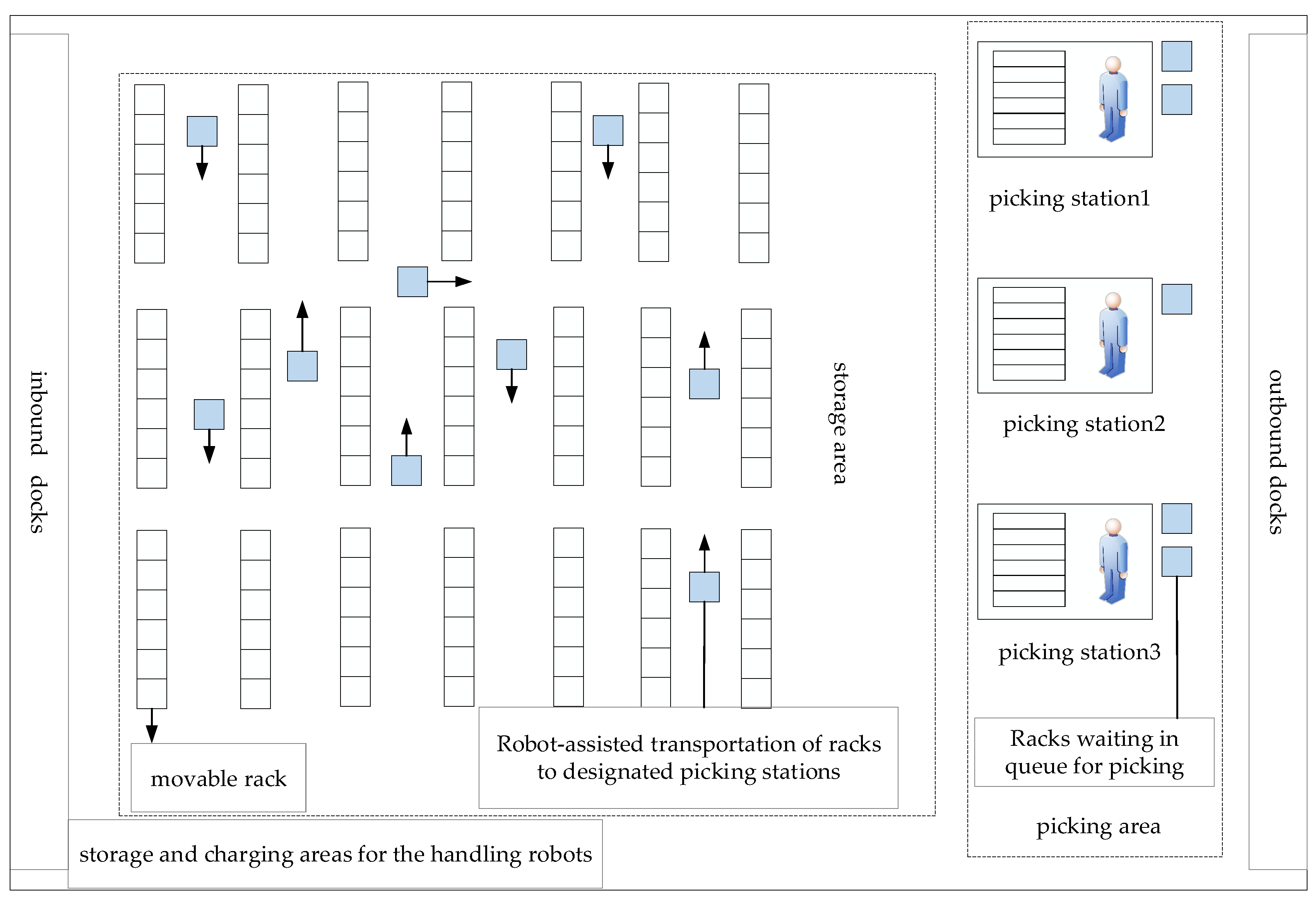 Systems 11 00179 g001 Systems 11 00179 g001