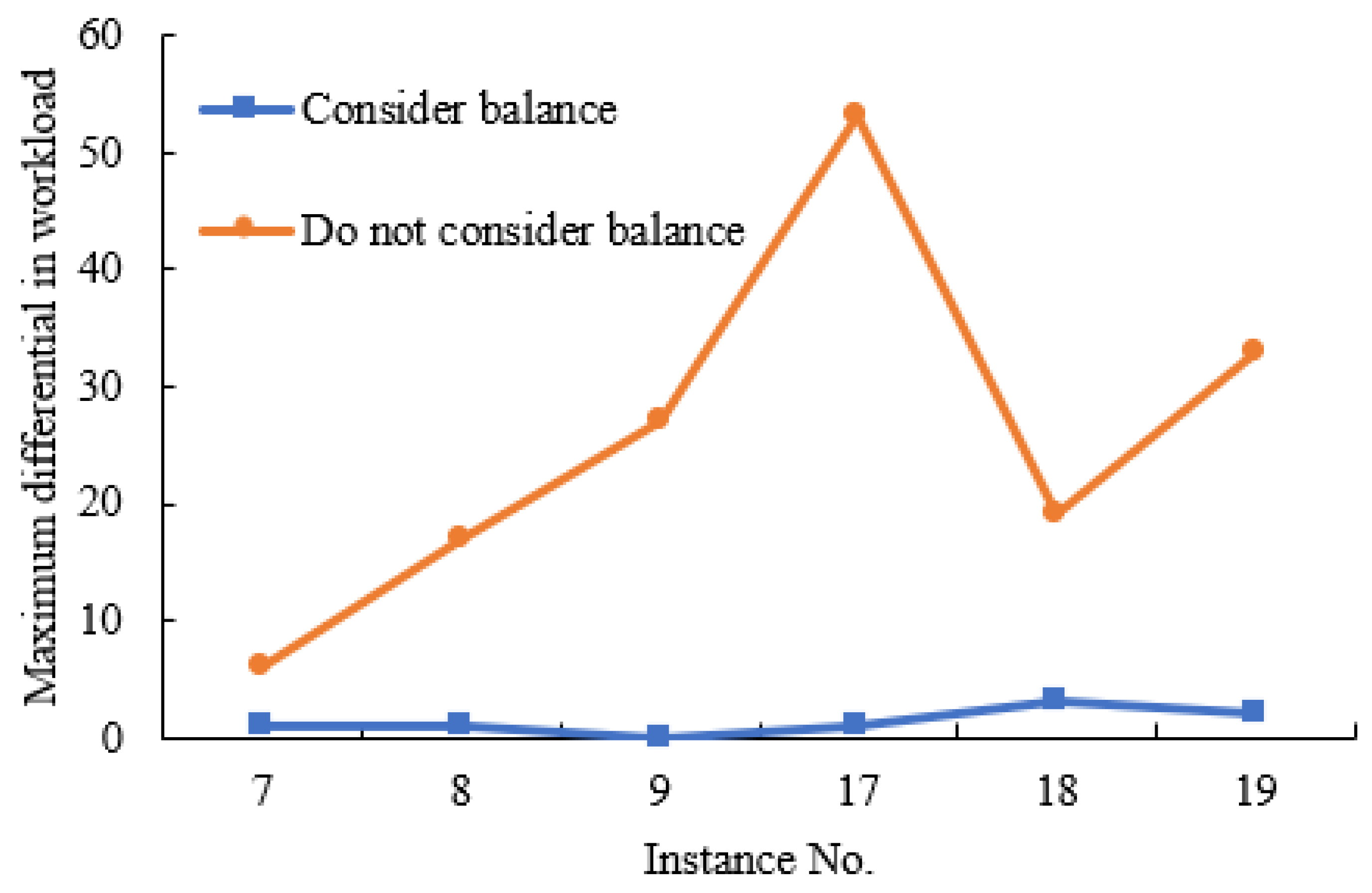 Systems 11 00179 g004 Systems 11 00179 g004