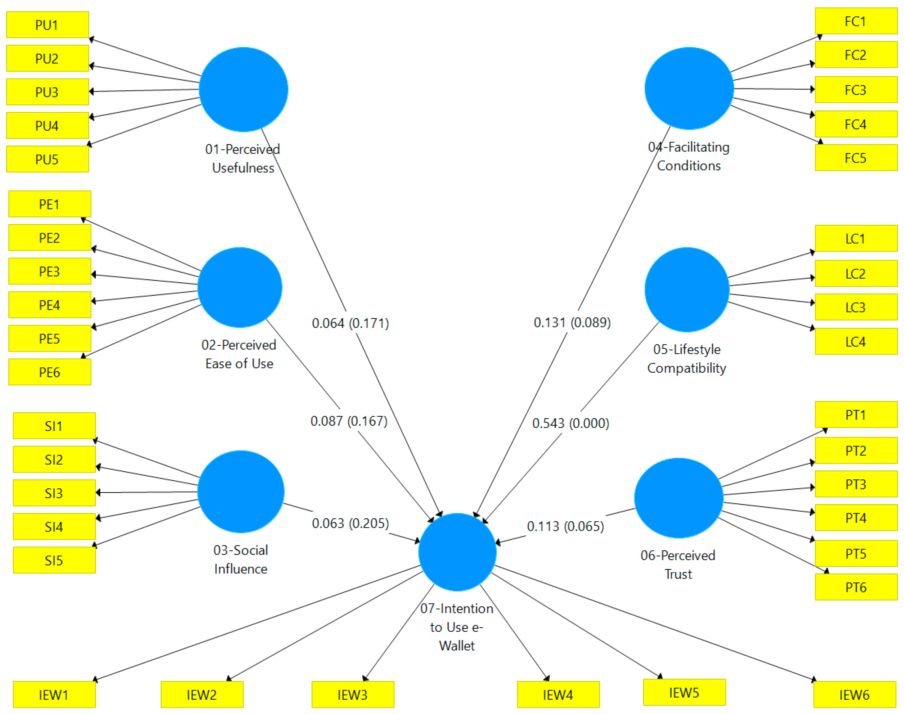 Systems 11 00185 g005 Systems 11 00185 g005