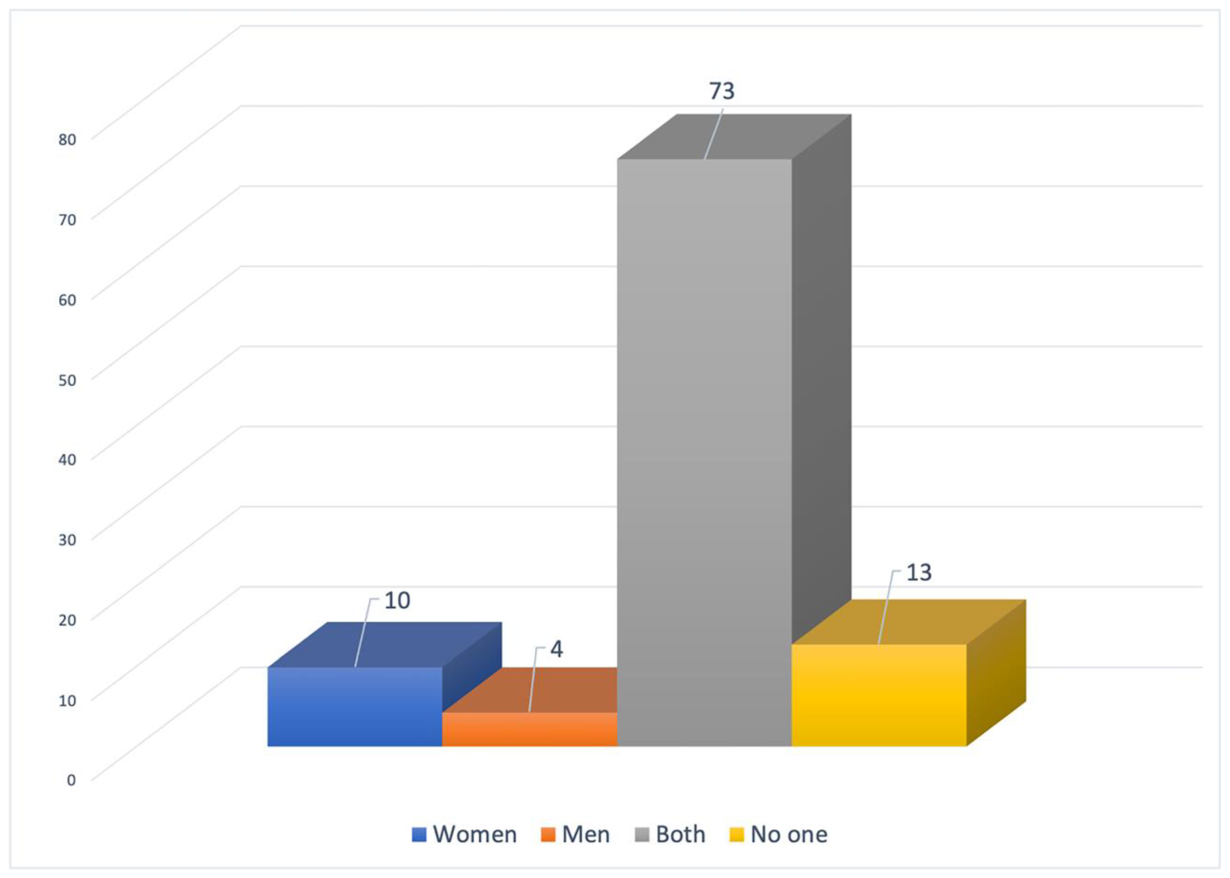 Systems 11 00186 g001 Systems 11 00186 g001