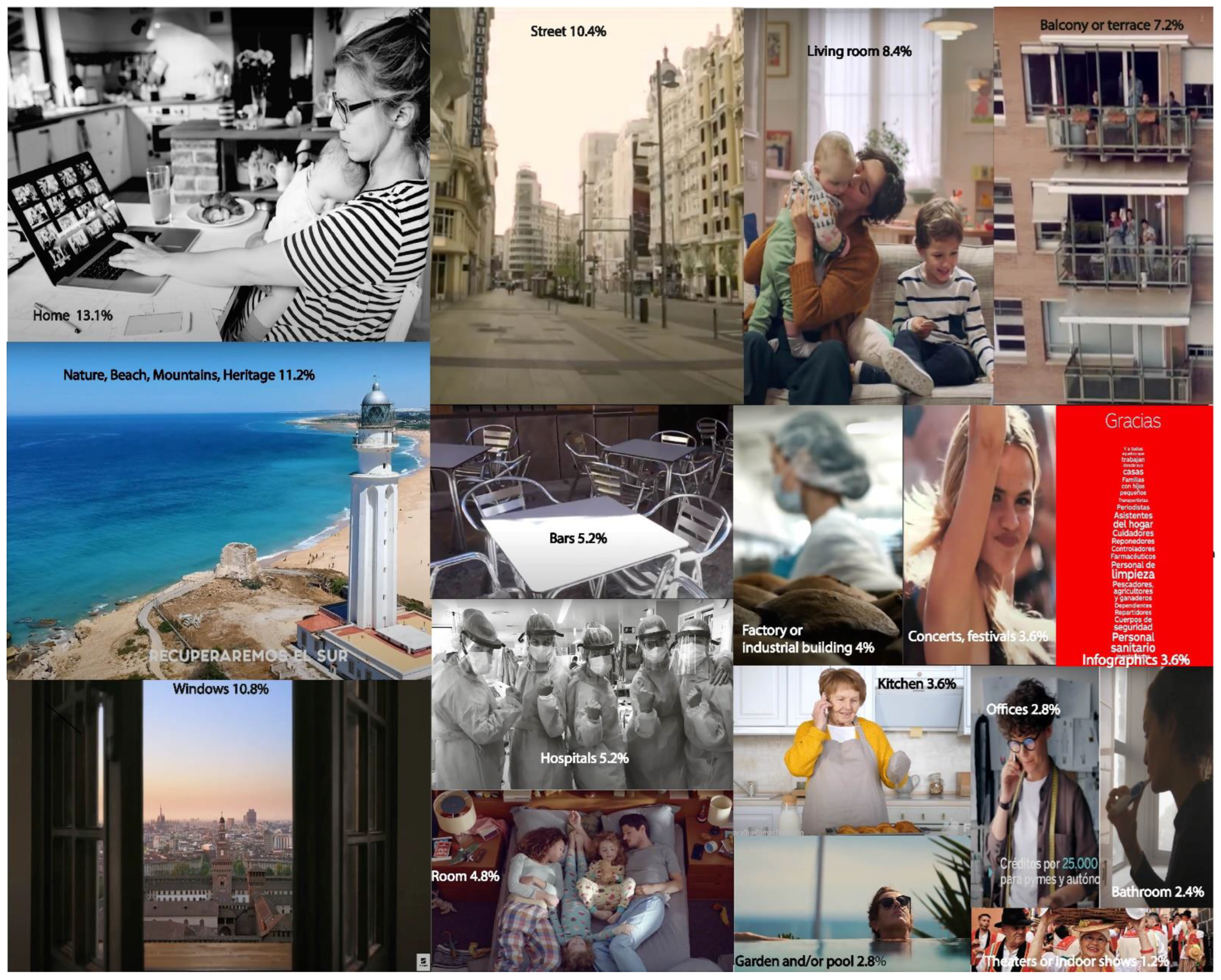 Systems 11 00186 g004 Systems 11 00186 g004