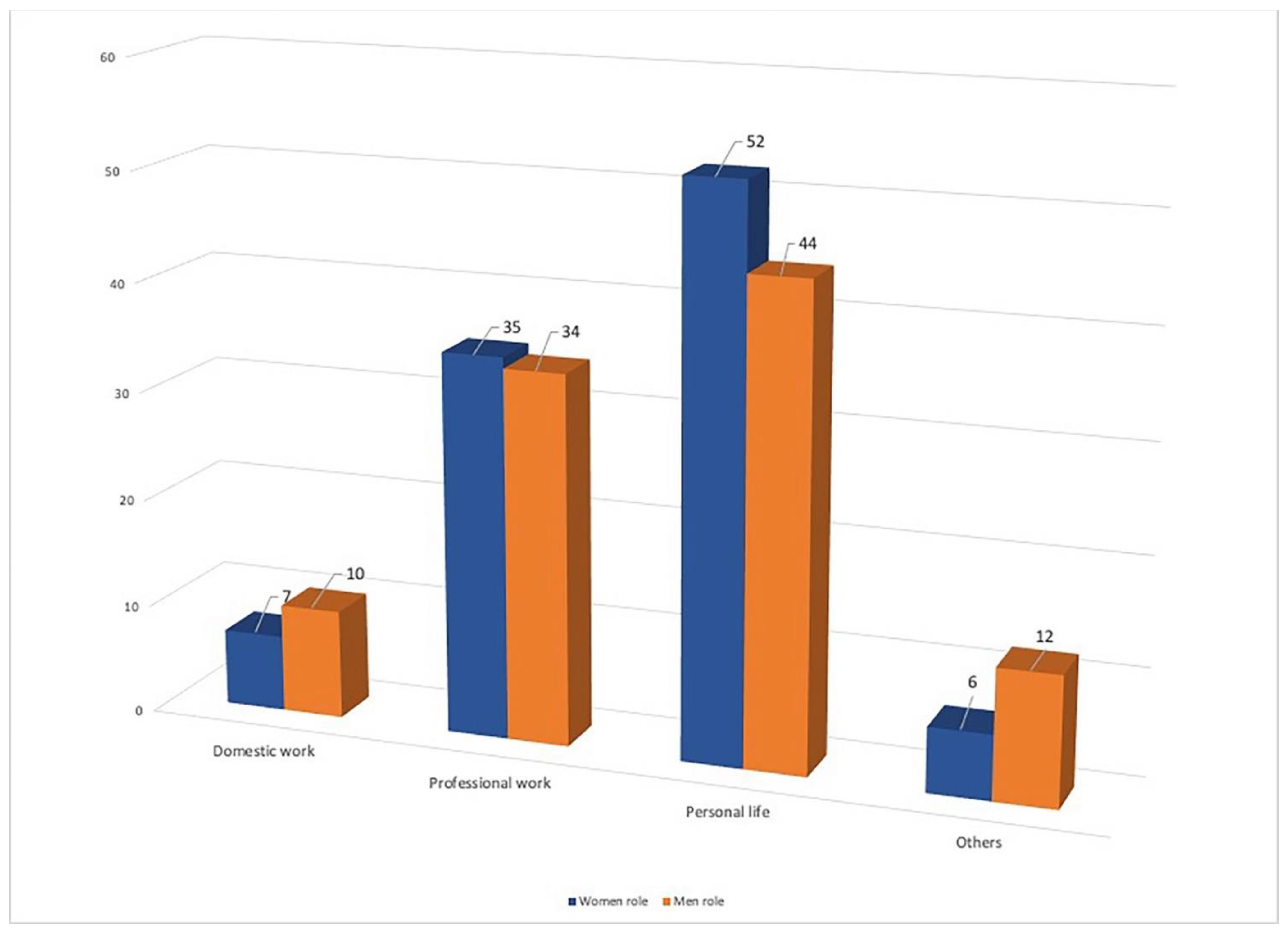 Systems 11 00186 g005 Systems 11 00186 g005