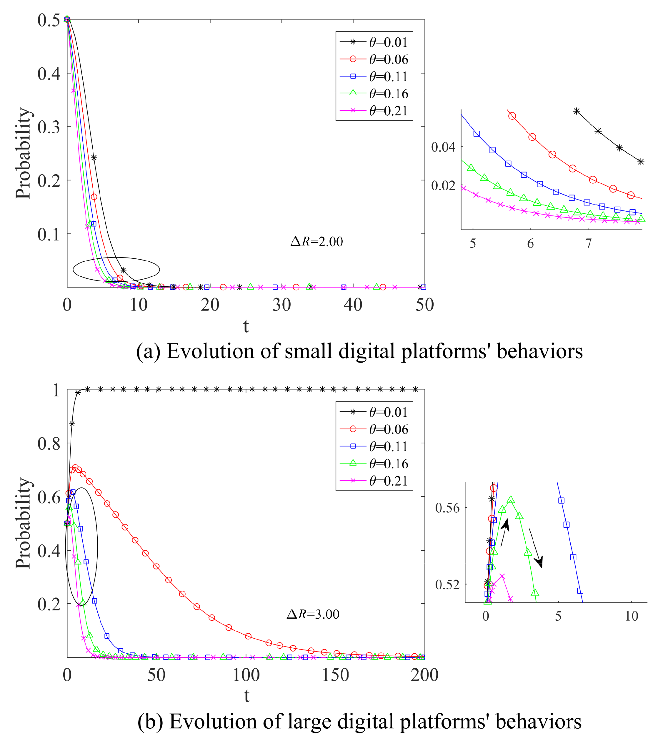 Systems 11 00188 g008
