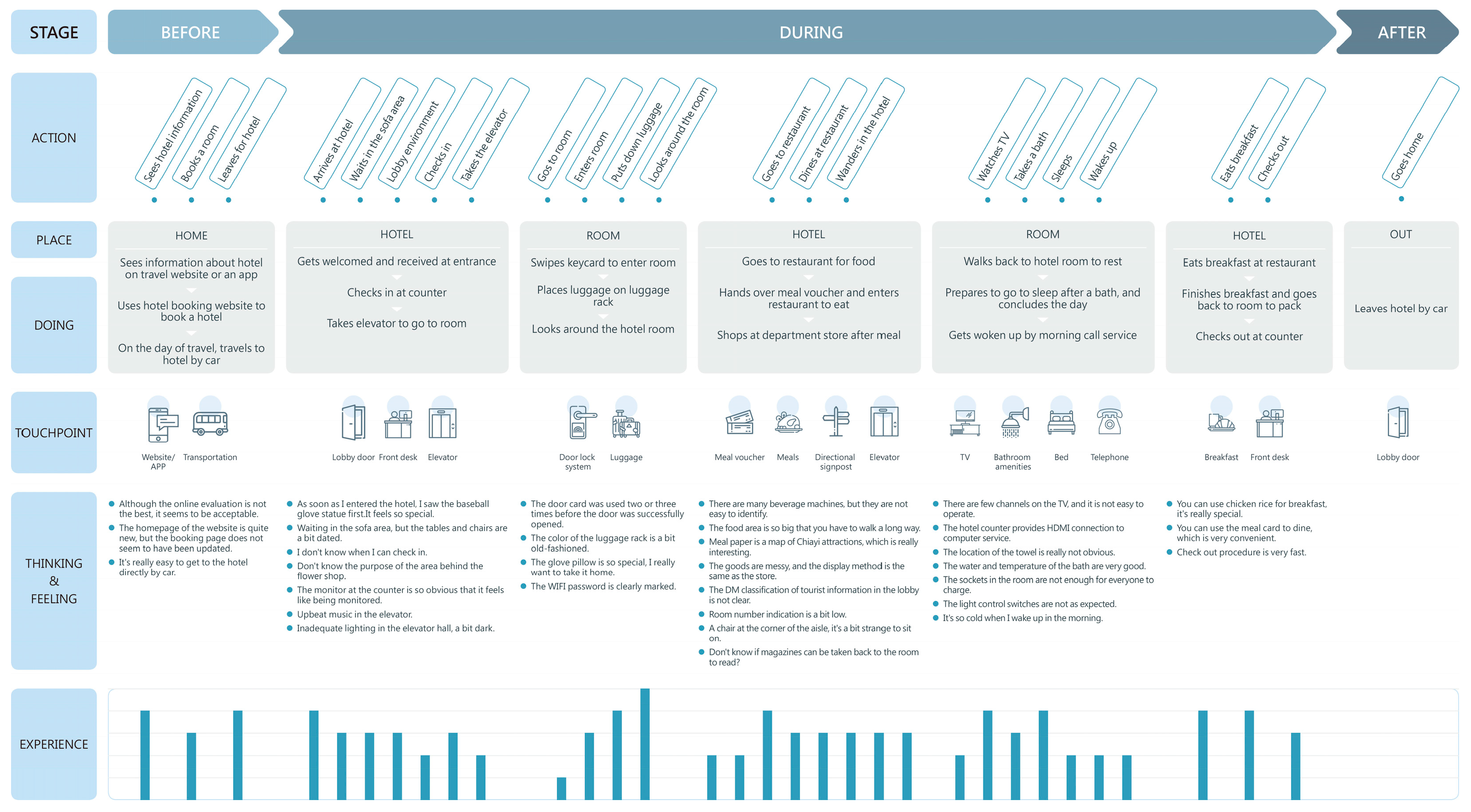 Systems 11 00206 g002