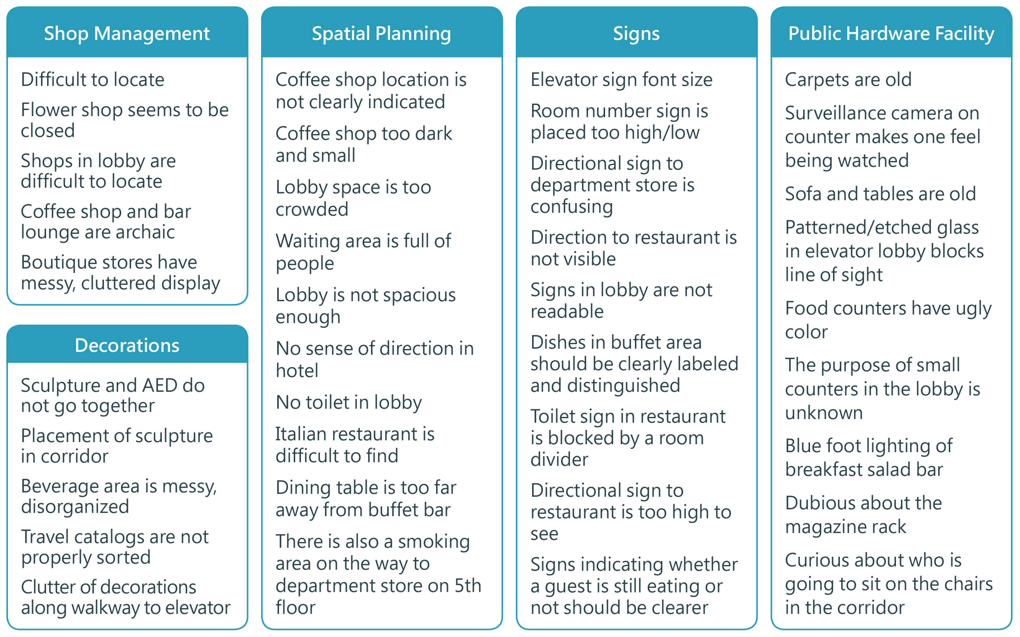 Systems 11 00206 g003
