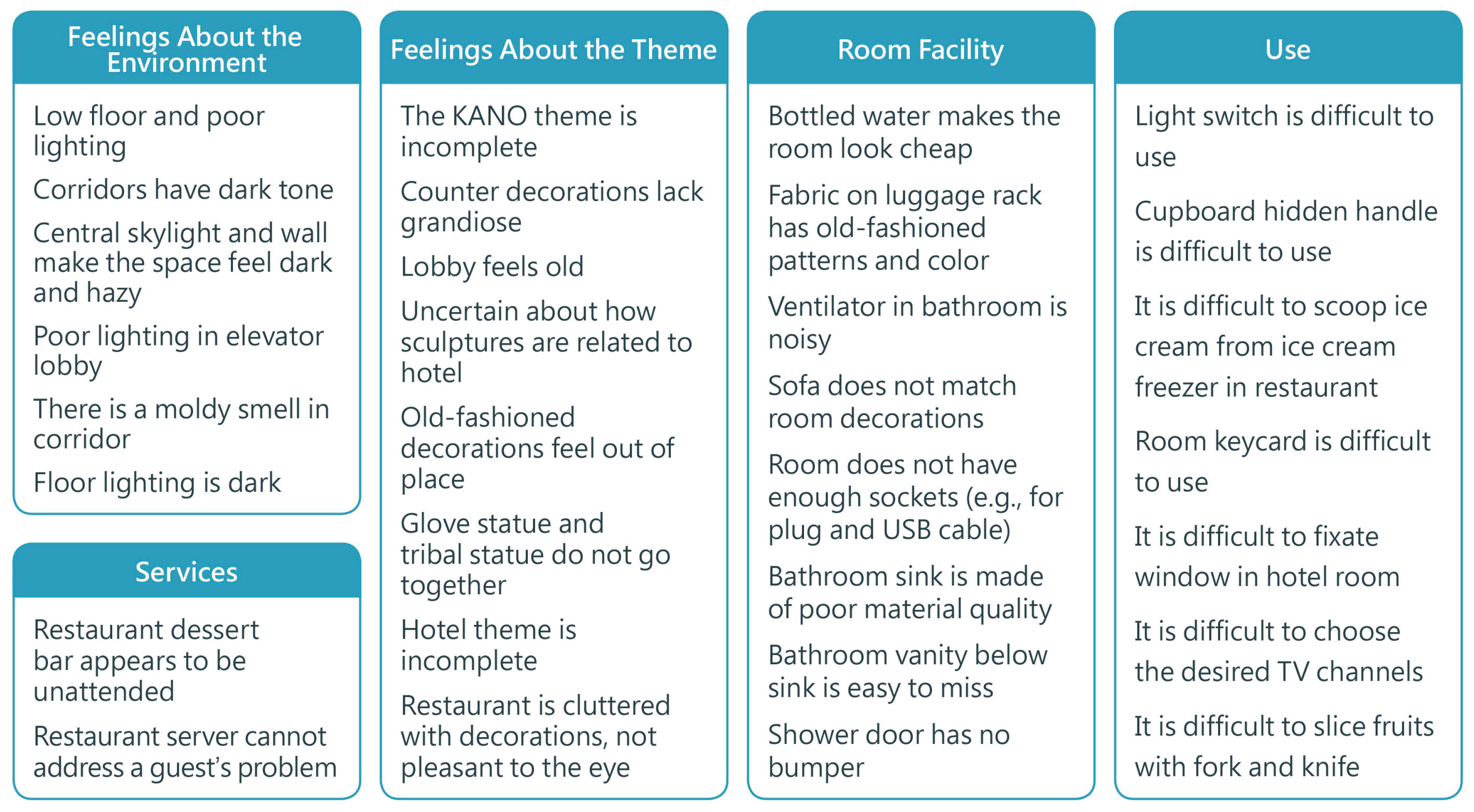 Systems 11 00206 g004