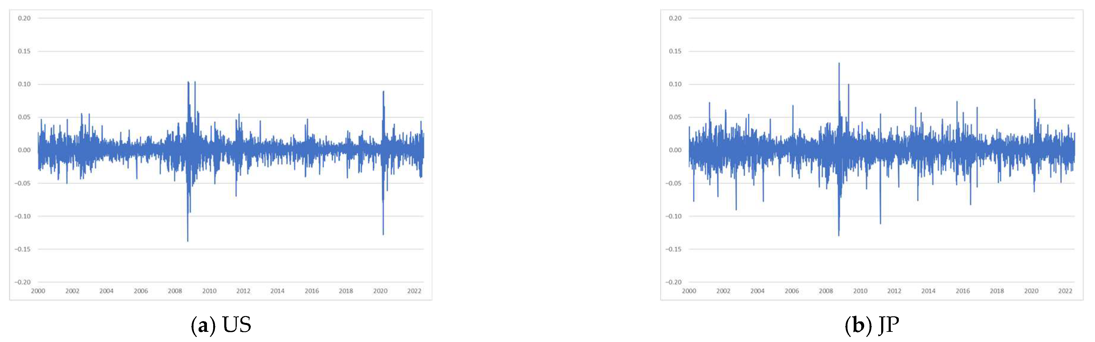 Systems 11 00207 g001a