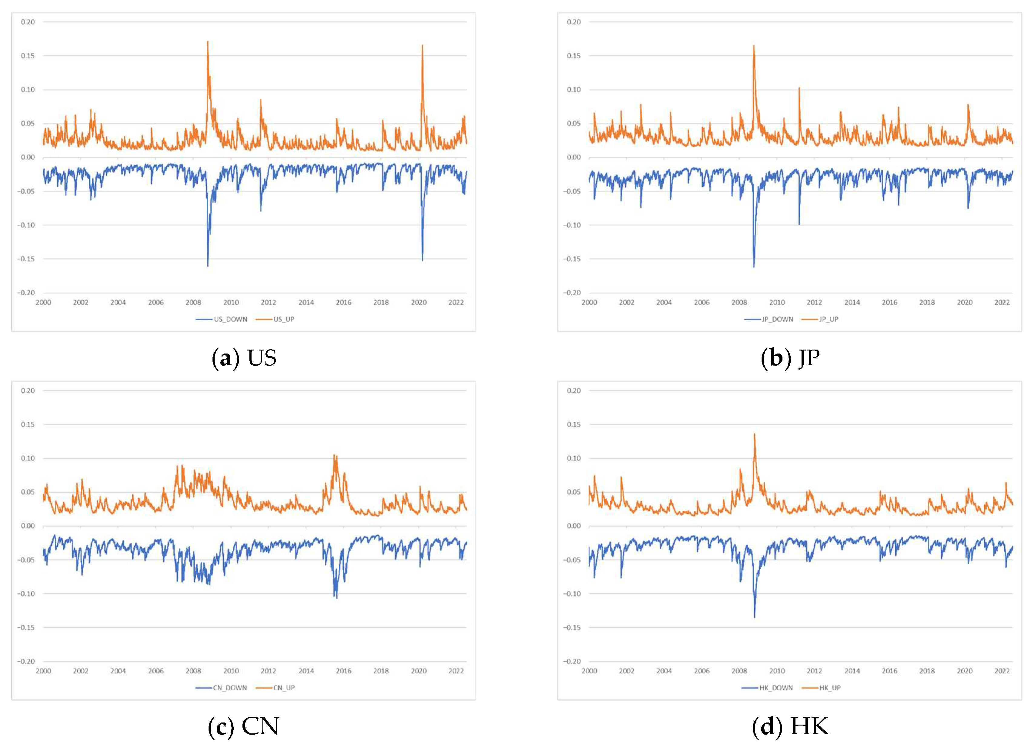 Systems 11 00207 g002a