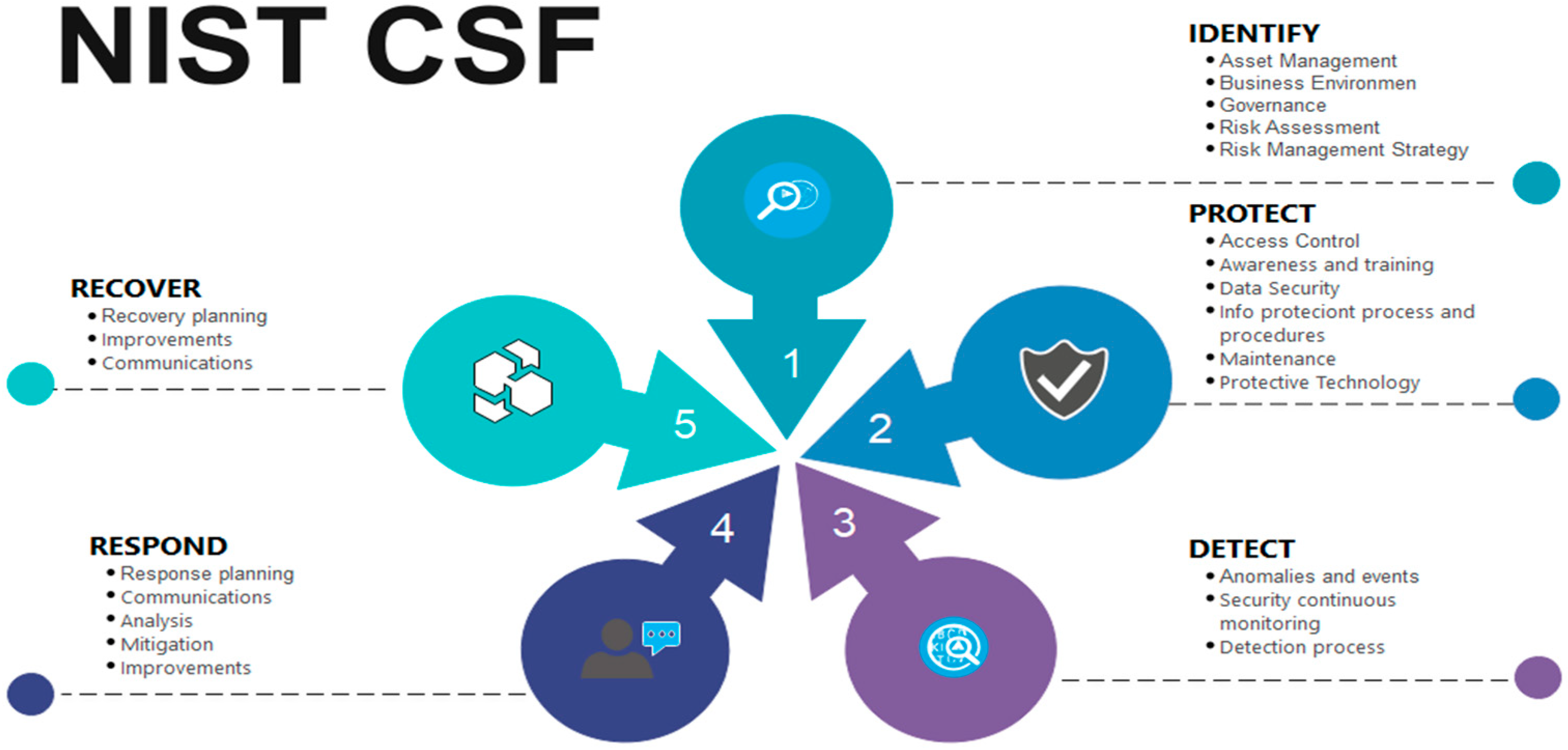 Systems 11 00218 g003 Systems 11 00218 g003