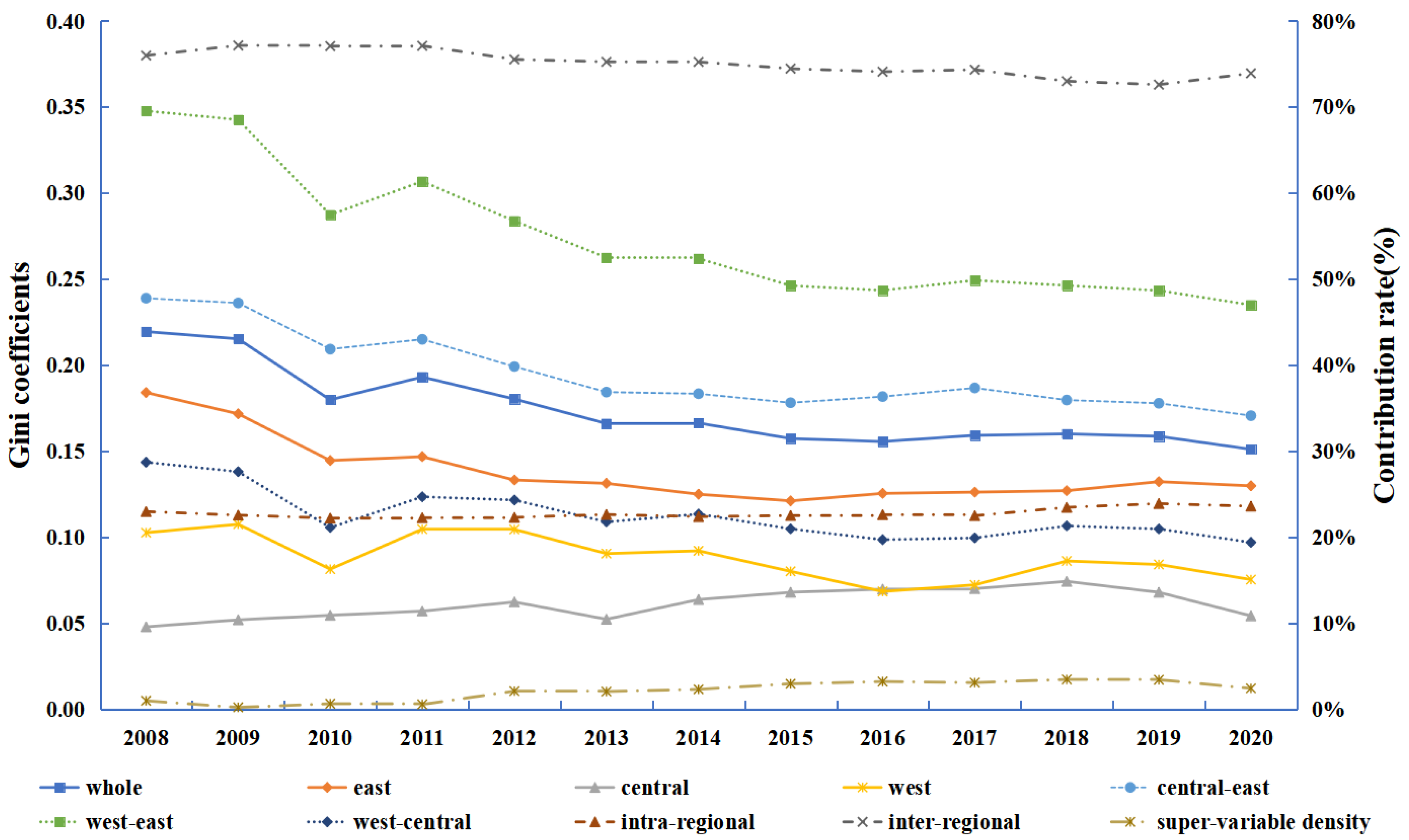 Systems 11 00219 g001