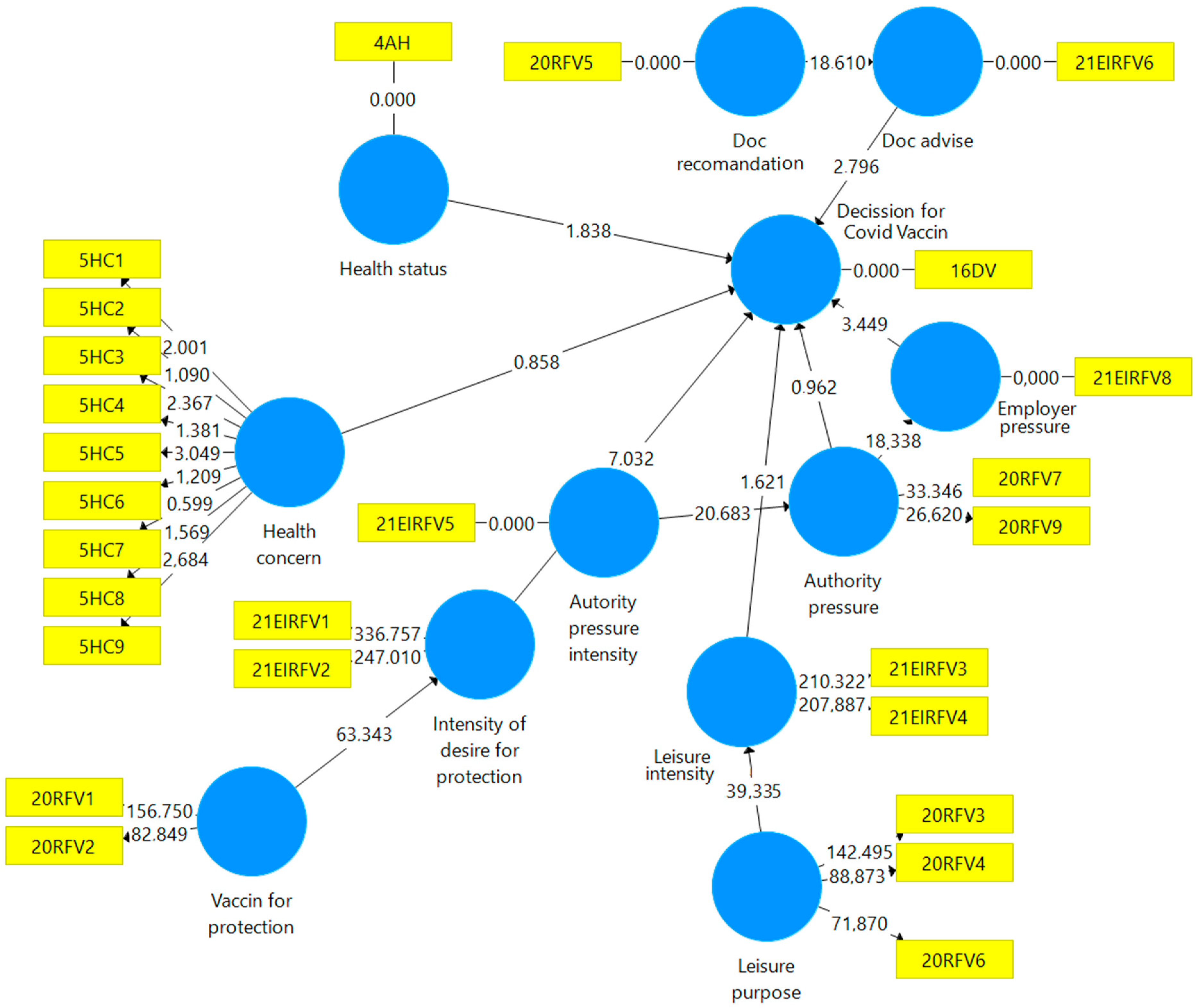 Systems 11 00220 g003