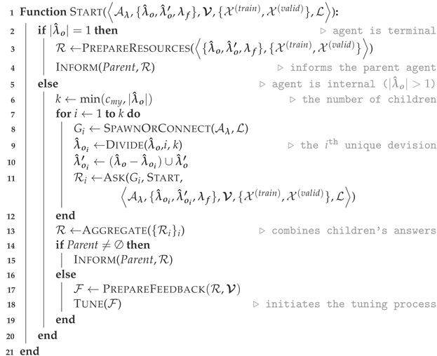 Systems 11 00228 i001