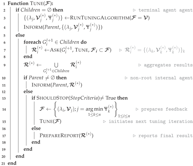Systems 11 00228 i002