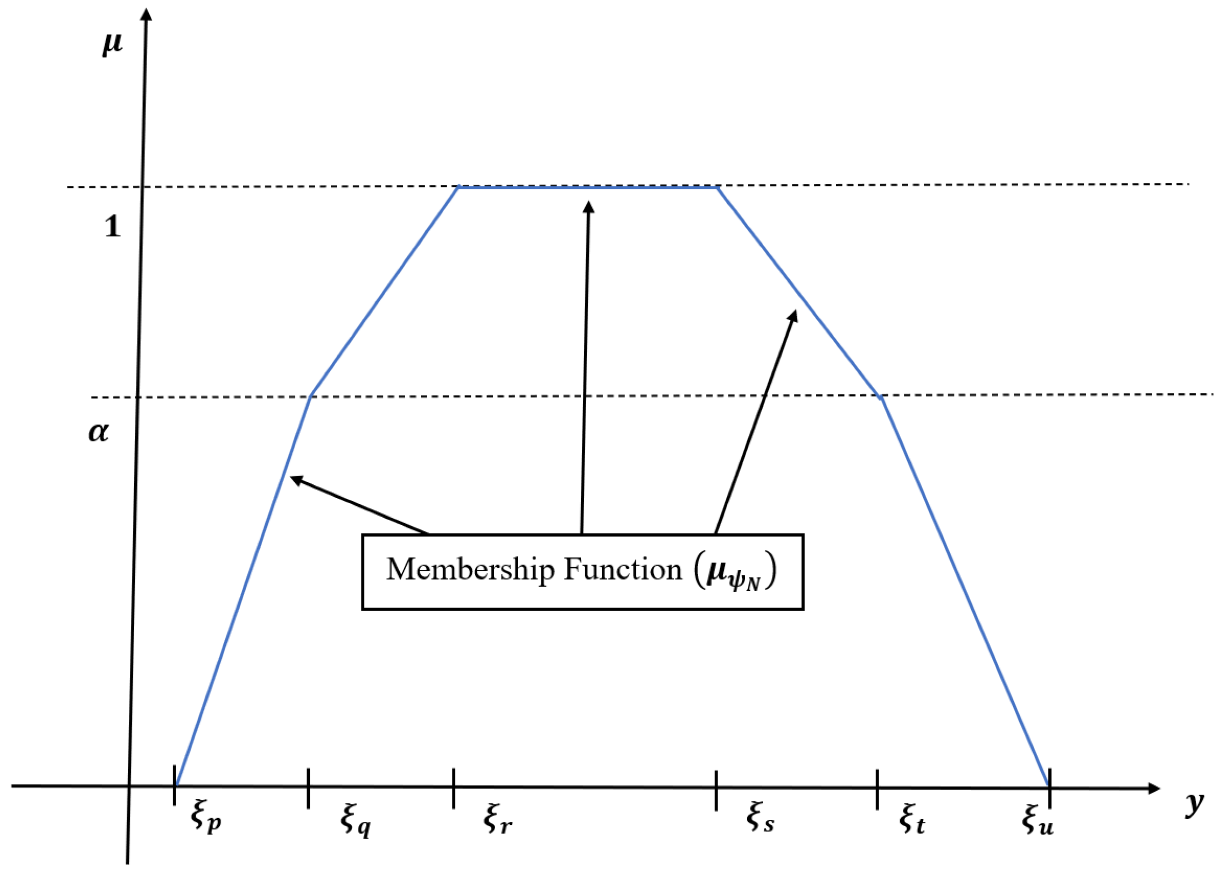 Systems 11 00231 g001