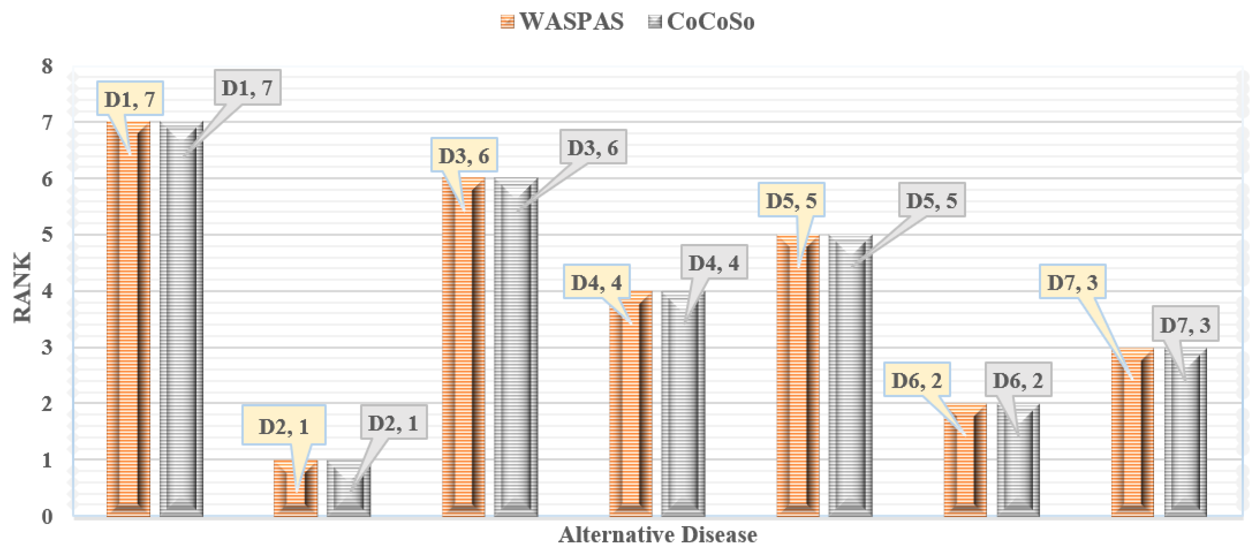 Systems 11 00231 g009