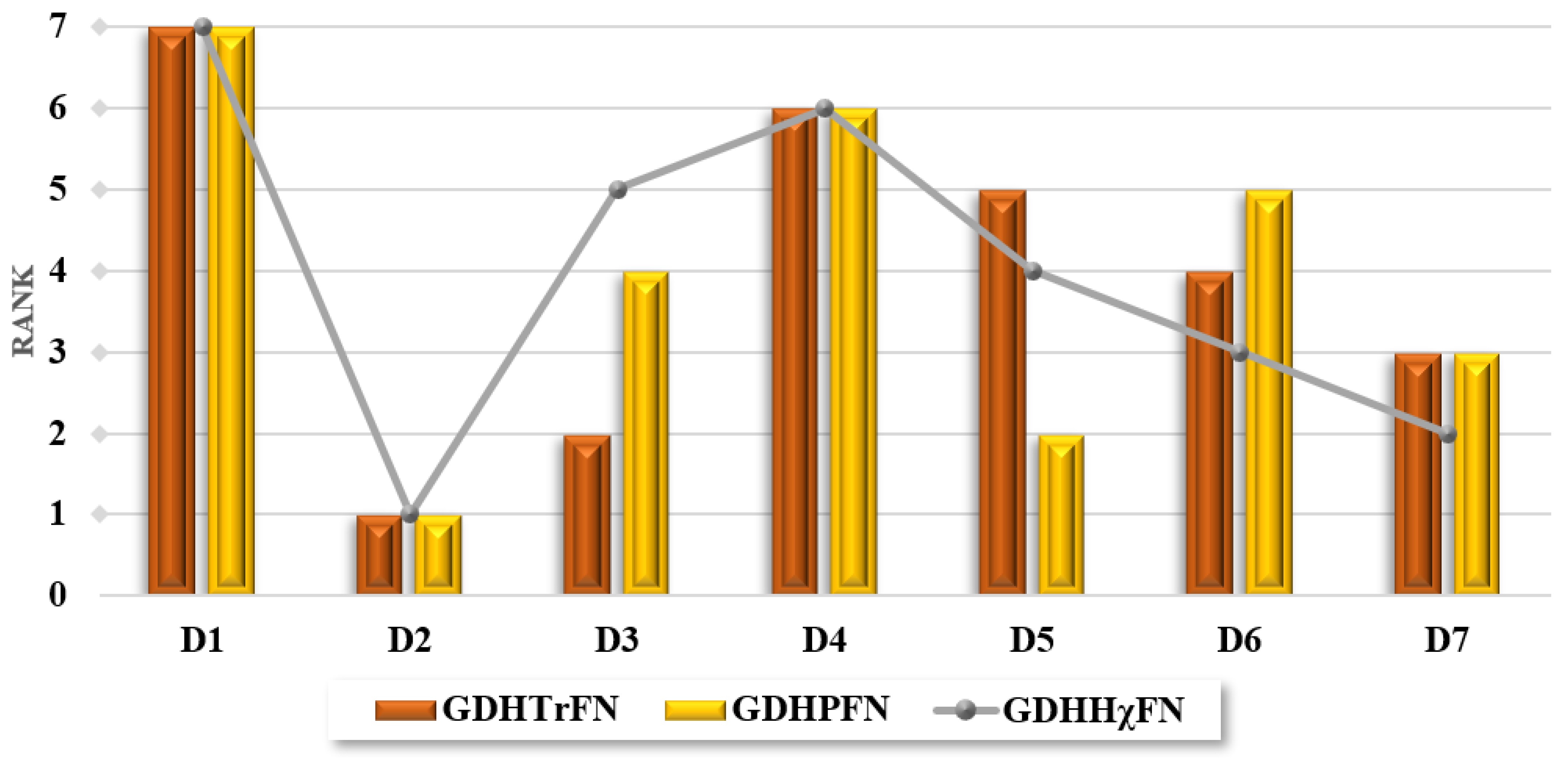 Systems 11 00231 g011