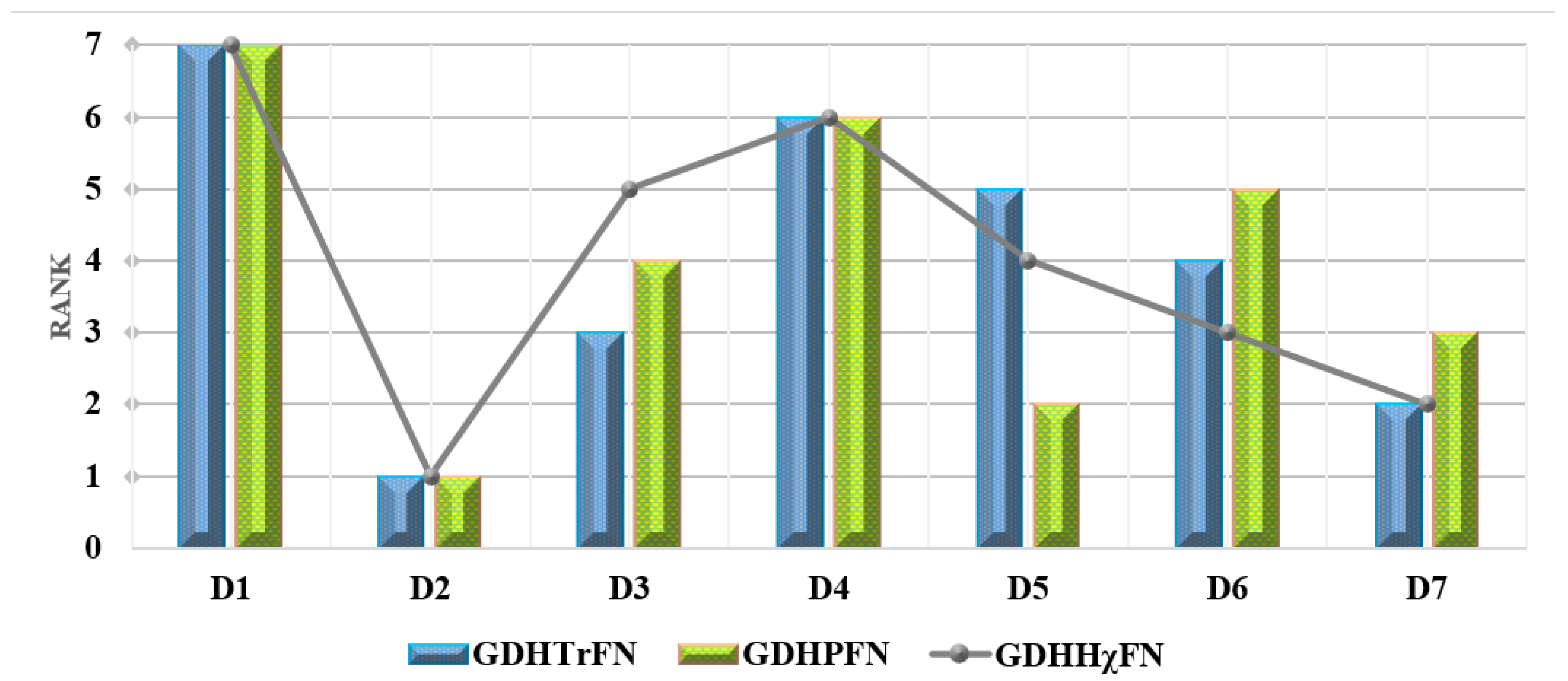 Systems 11 00231 g012