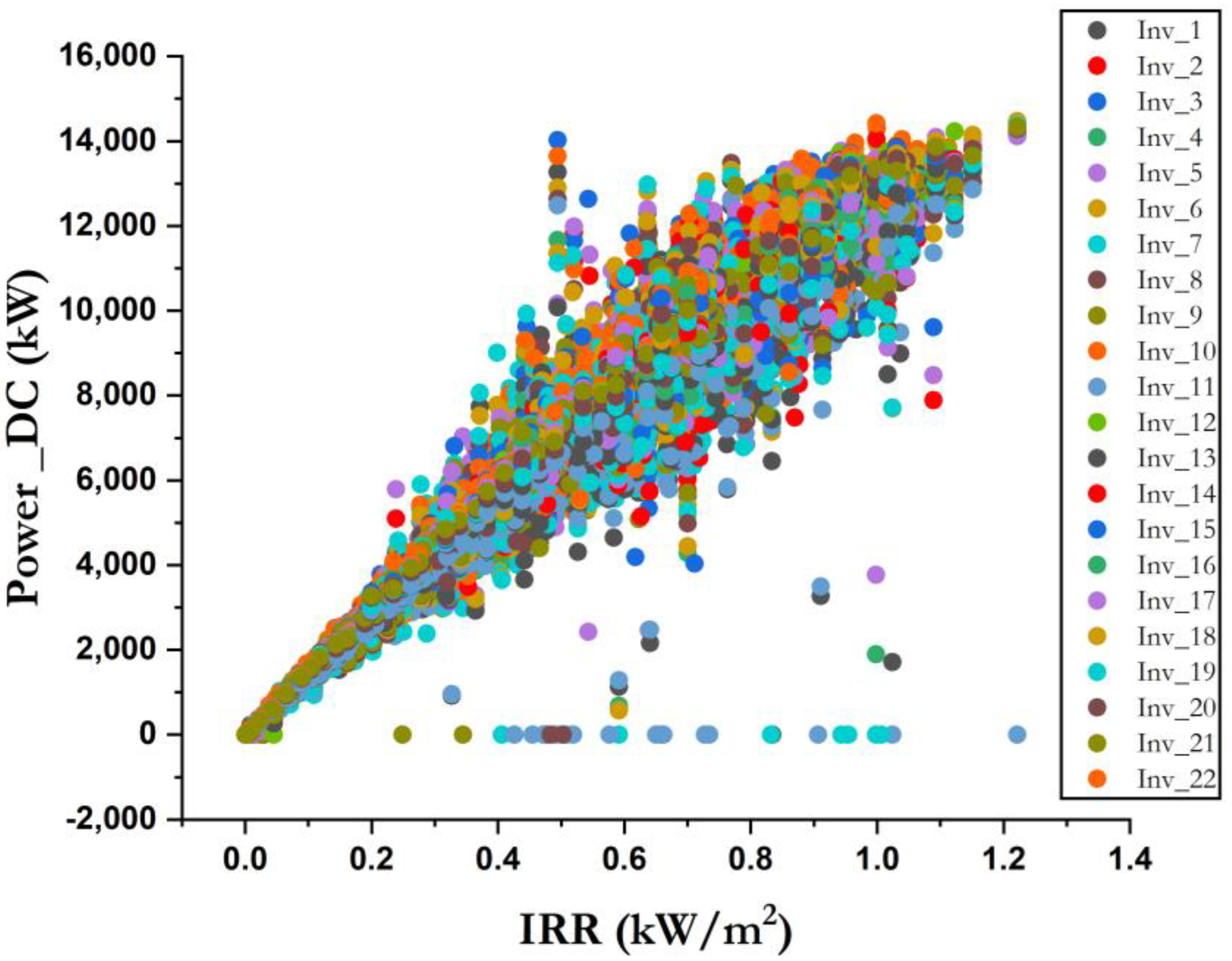 Systems 11 00237 g005 Systems 11 00237 g005