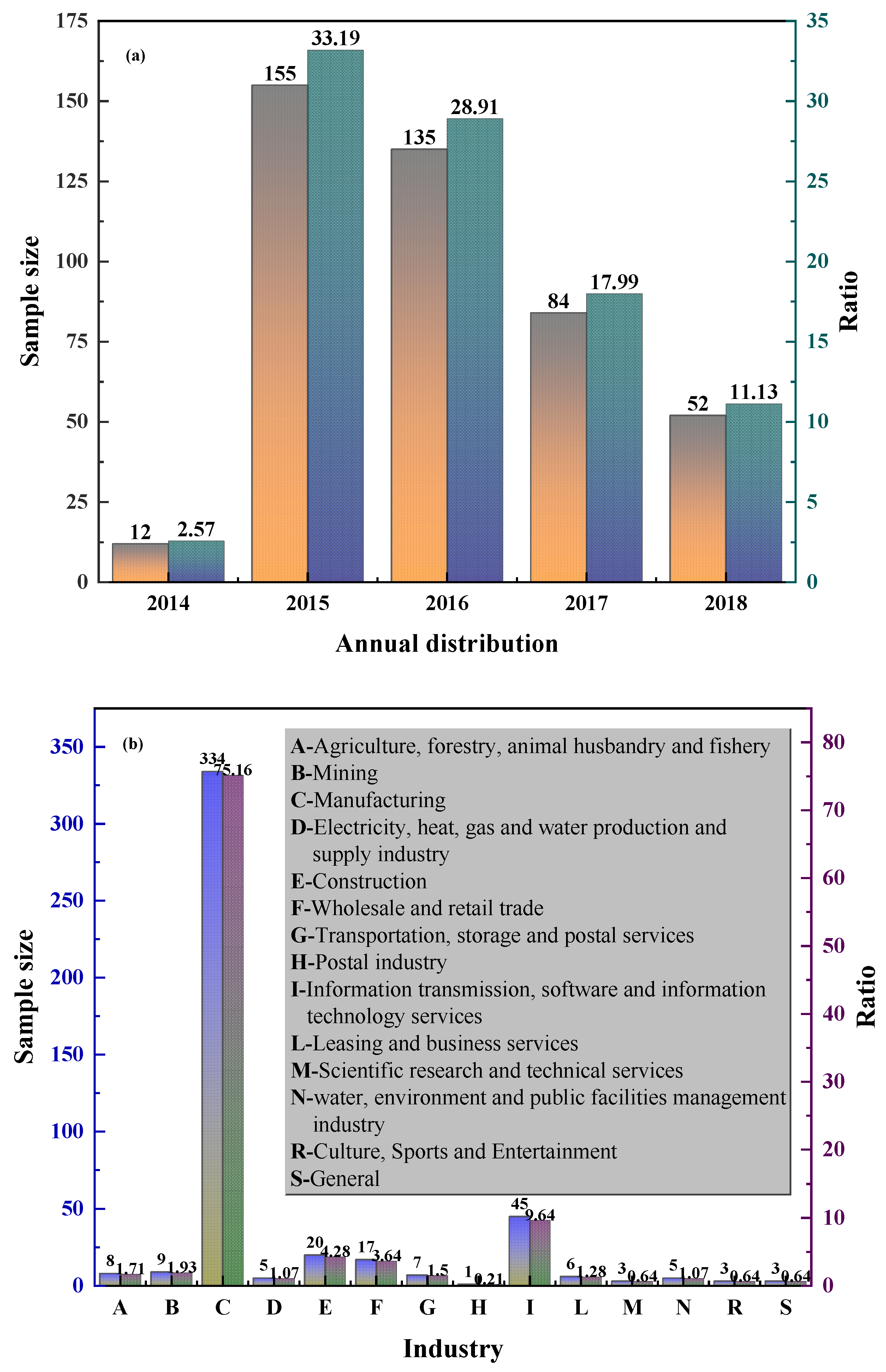 Systems 11 00238 g001 Systems 11 00238 g001