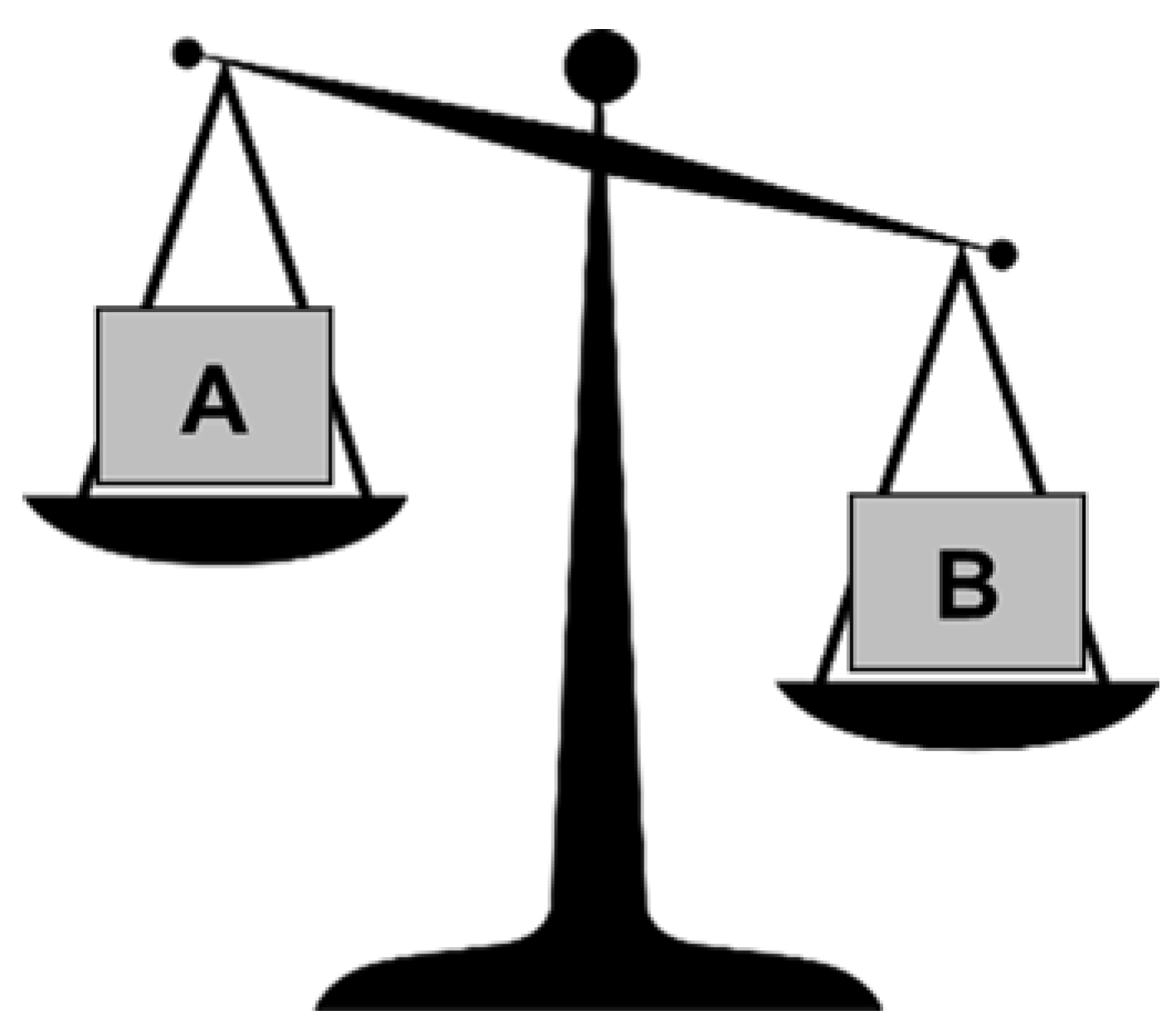 Systems 11 00241 g001 Systems 11 00241 g001