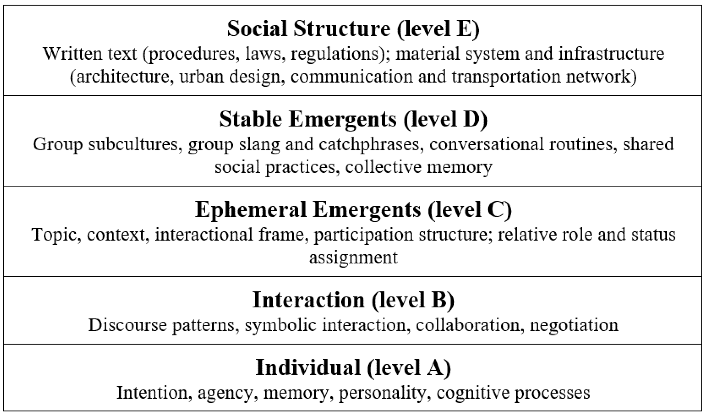Systems 11 00241 g004 Systems 11 00241 g004