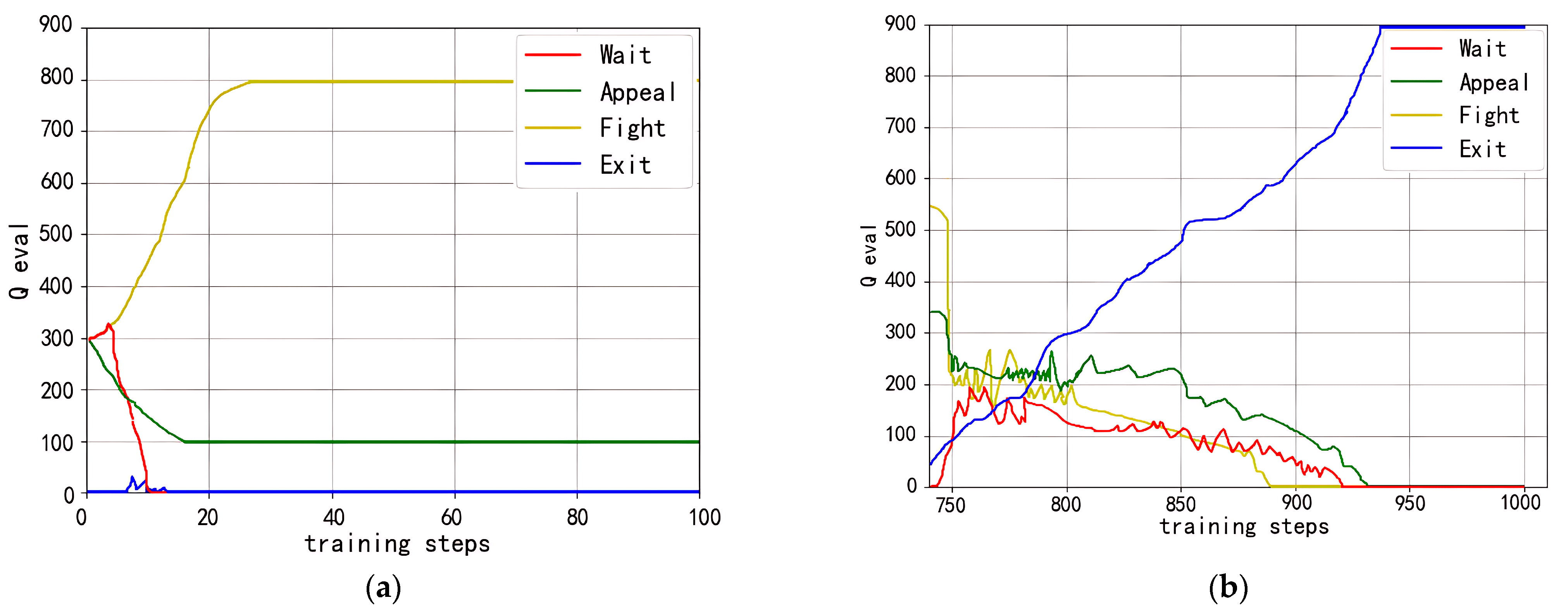 Systems 11 00246 g003
