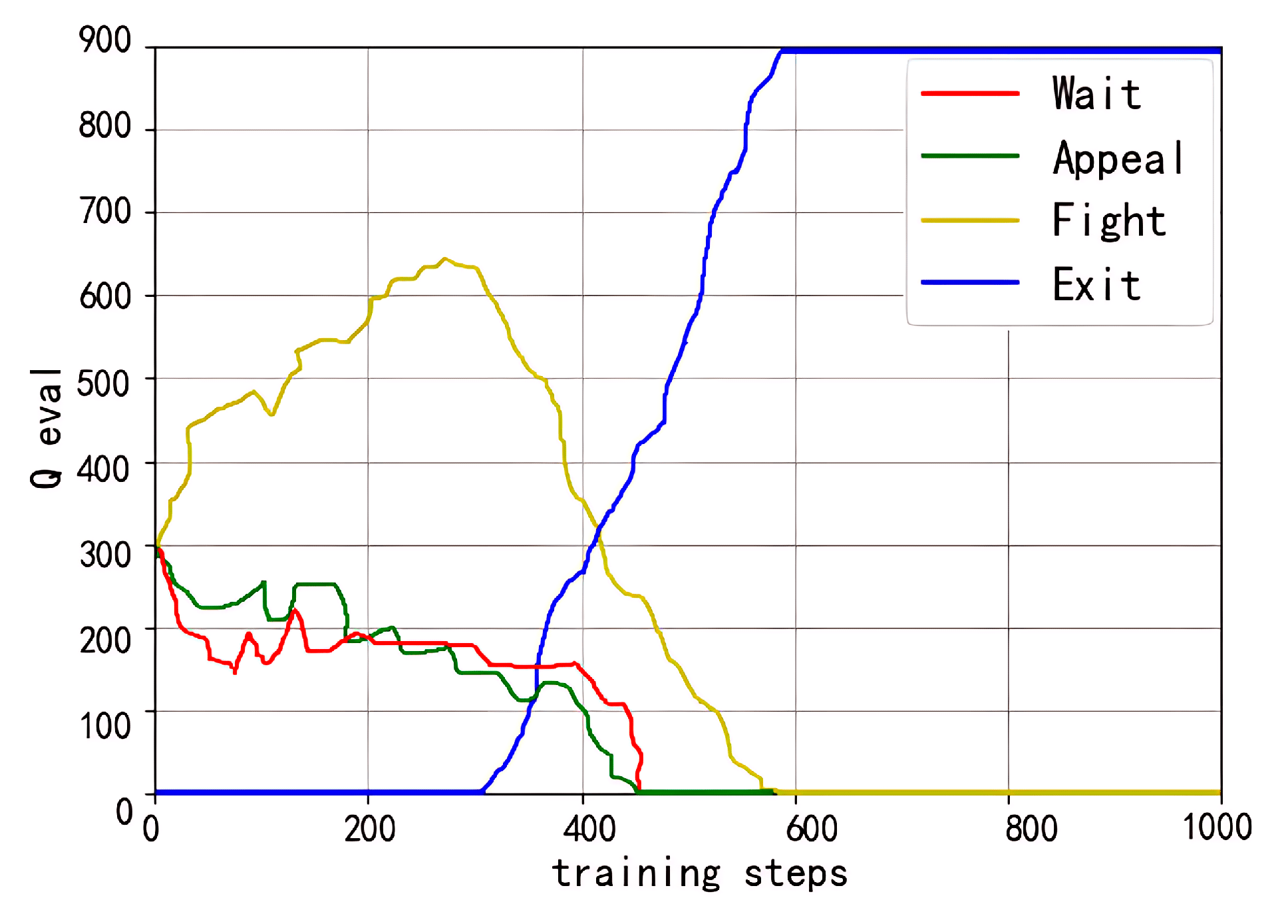 Systems 11 00246 g004