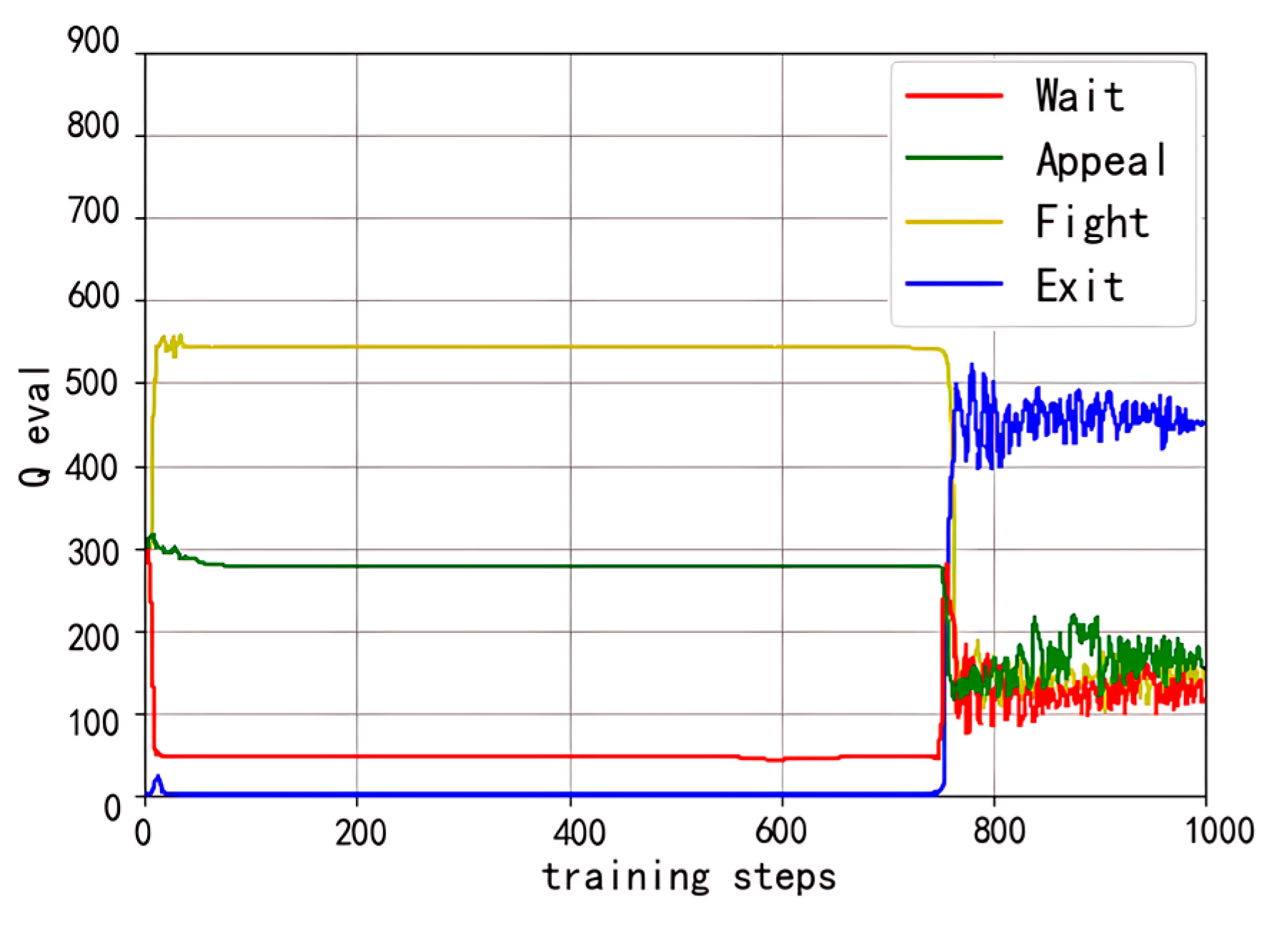 Systems 11 00246 g005