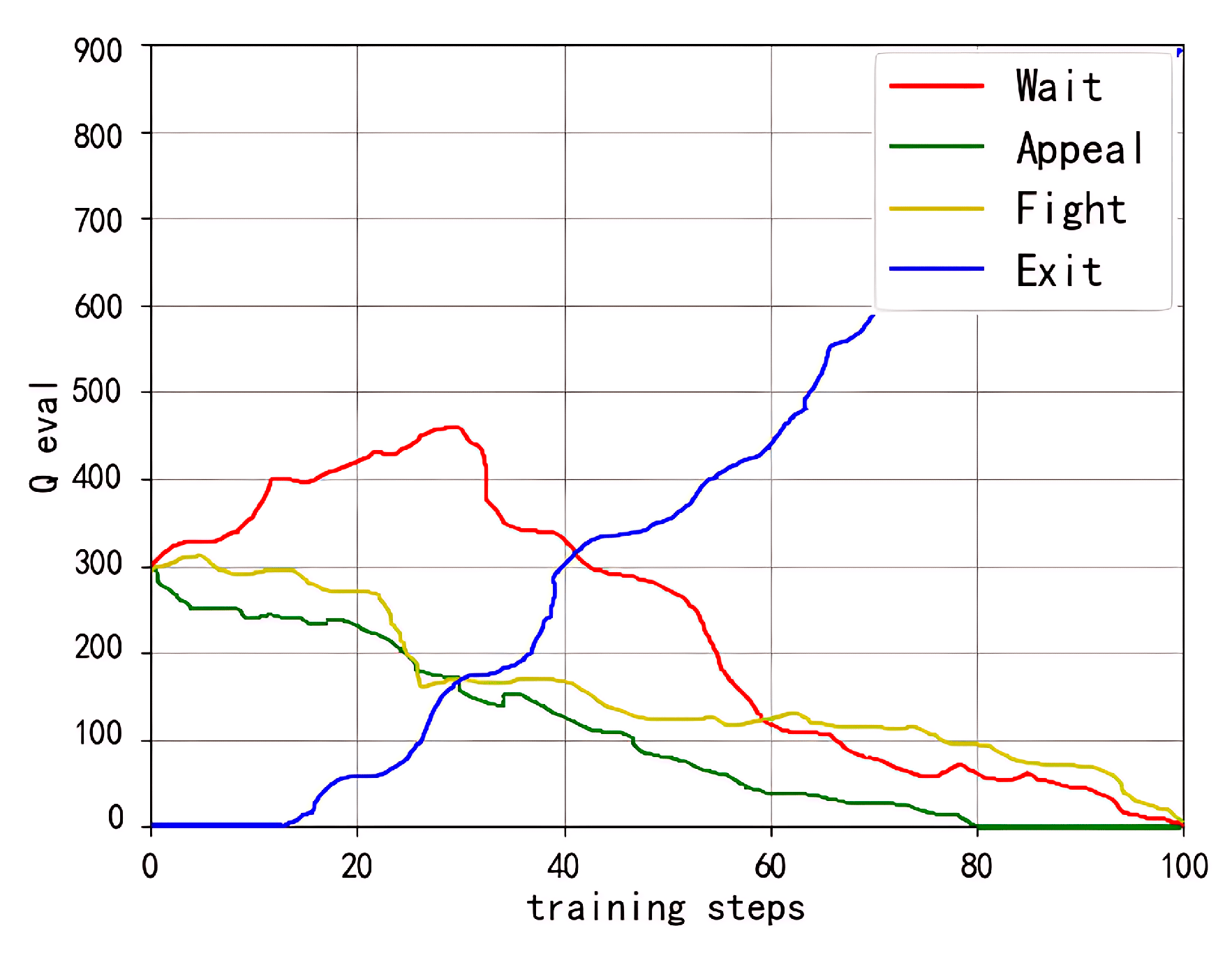 Systems 11 00246 g006