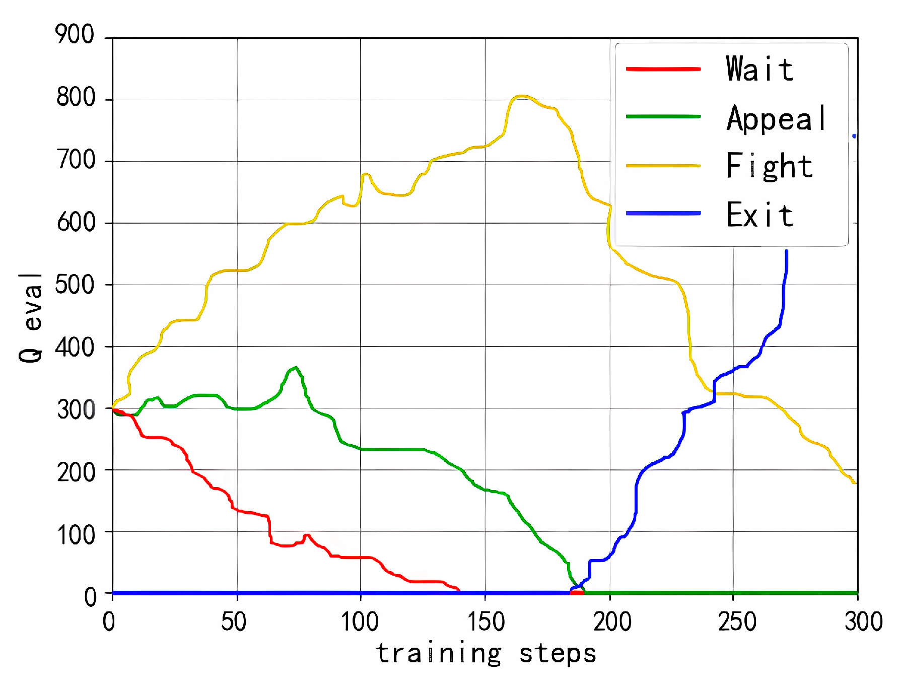 Systems 11 00246 g008