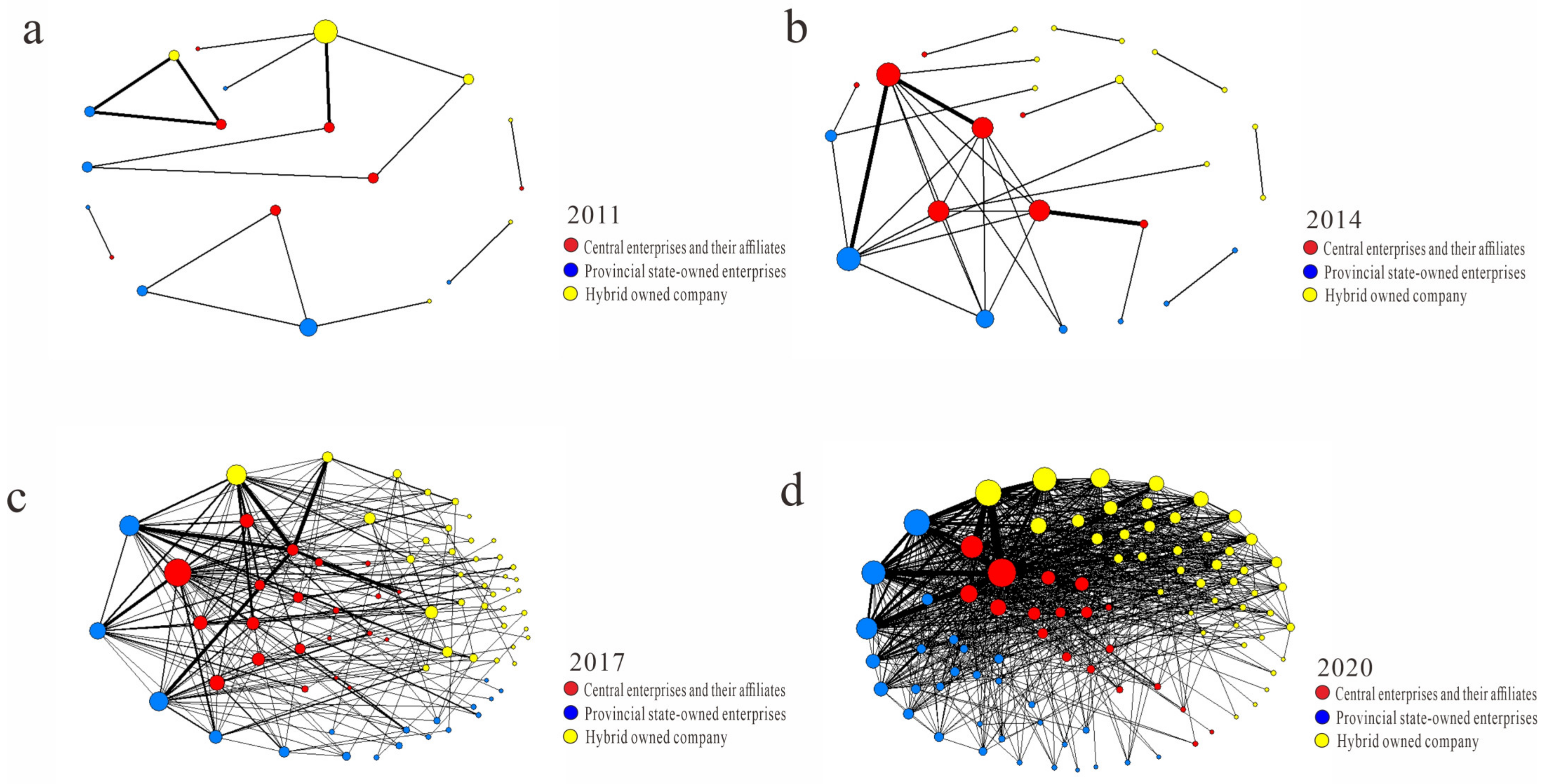 Systems 11 00253 g002