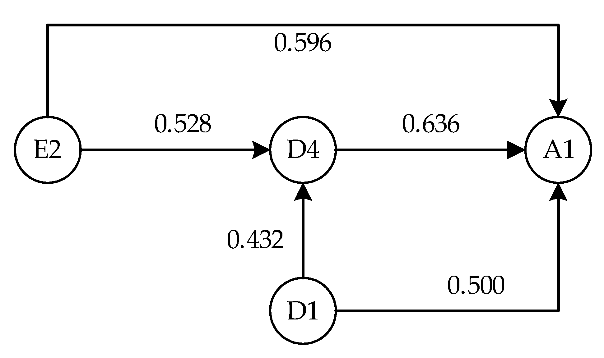 Systems 11 00254 g004