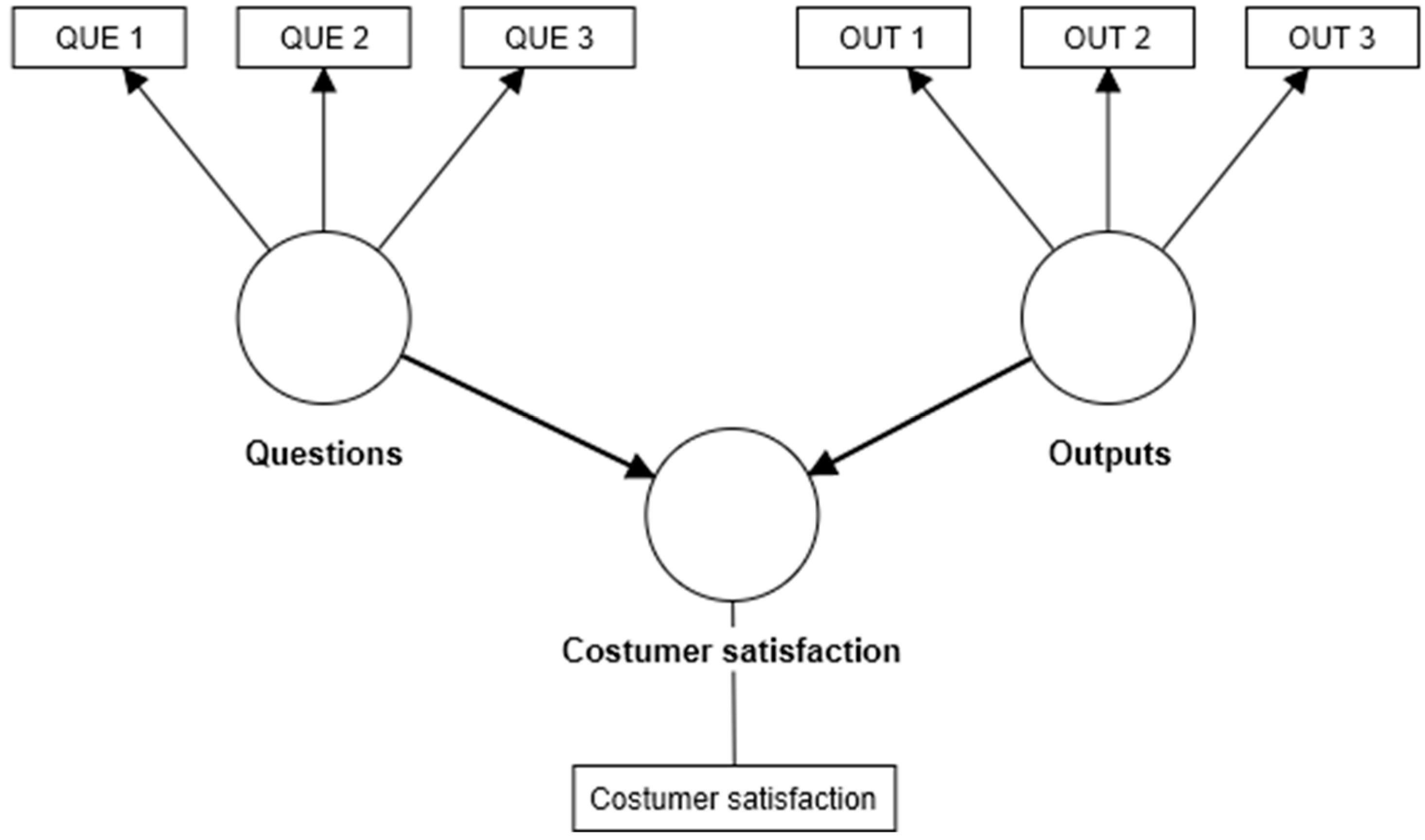Systems 11 00265 g001