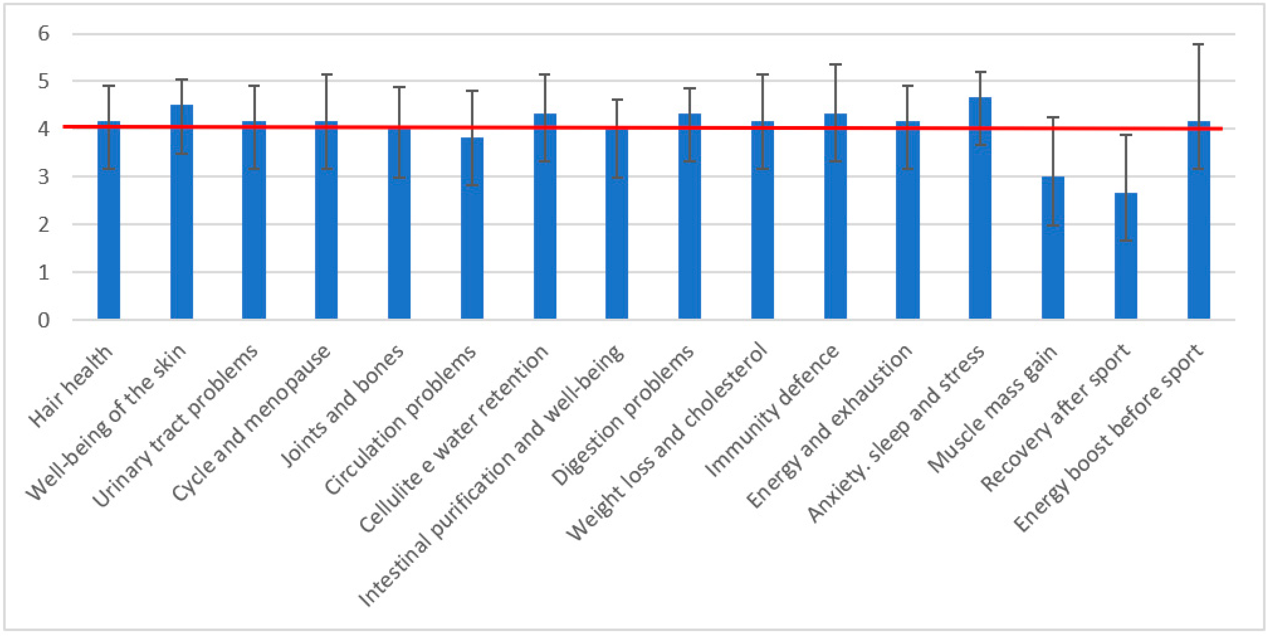 Systems 11 00265 g004