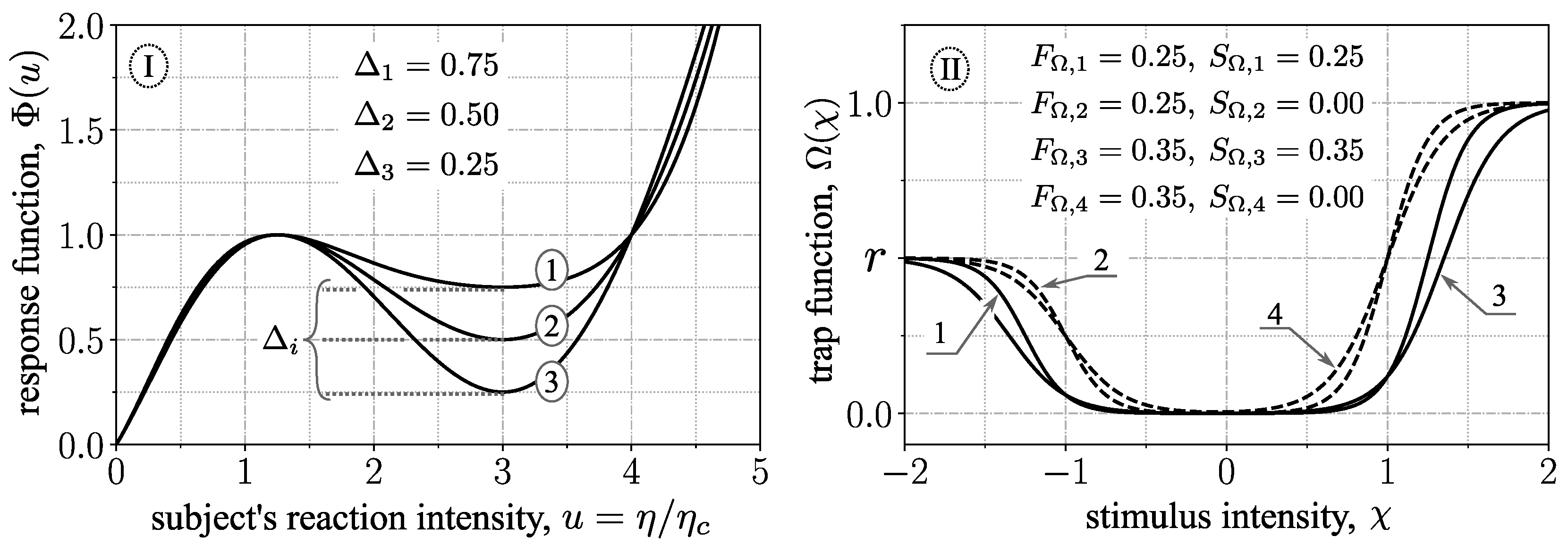 Systems 11 00271 g001 Systems 11 00271 g001